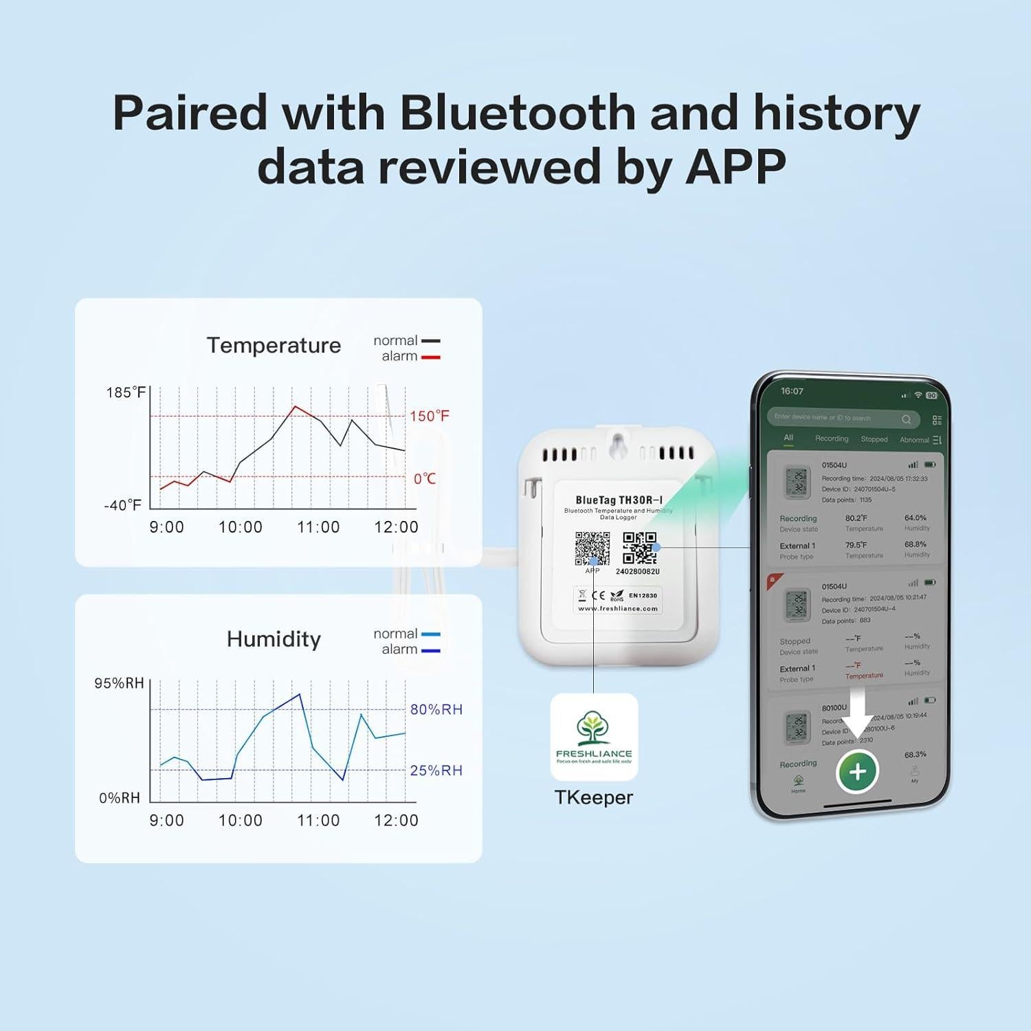 Termómetro Bluetooth Freshliance BlueTag TH30R-I con Sonda