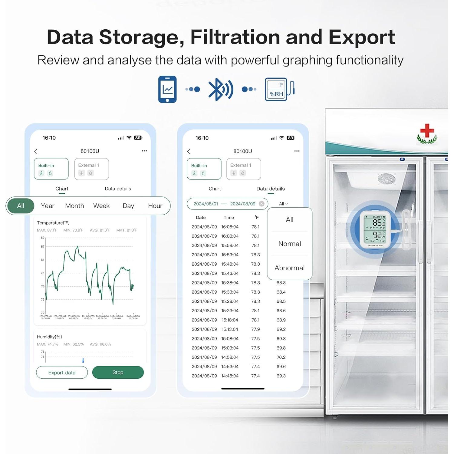 Termómetro Bluetooth Freshliance BlueTag TH30R-I con Sonda