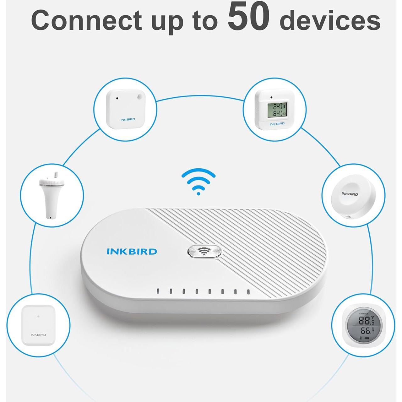 Termómetro Inalámbrico para Piscina INKBIRD con WiFi y APP