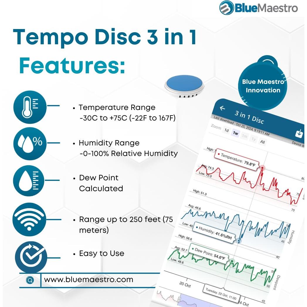 Termómetro Higrómetro Inalámbrico Blue Maestro SI7020 3 en 1