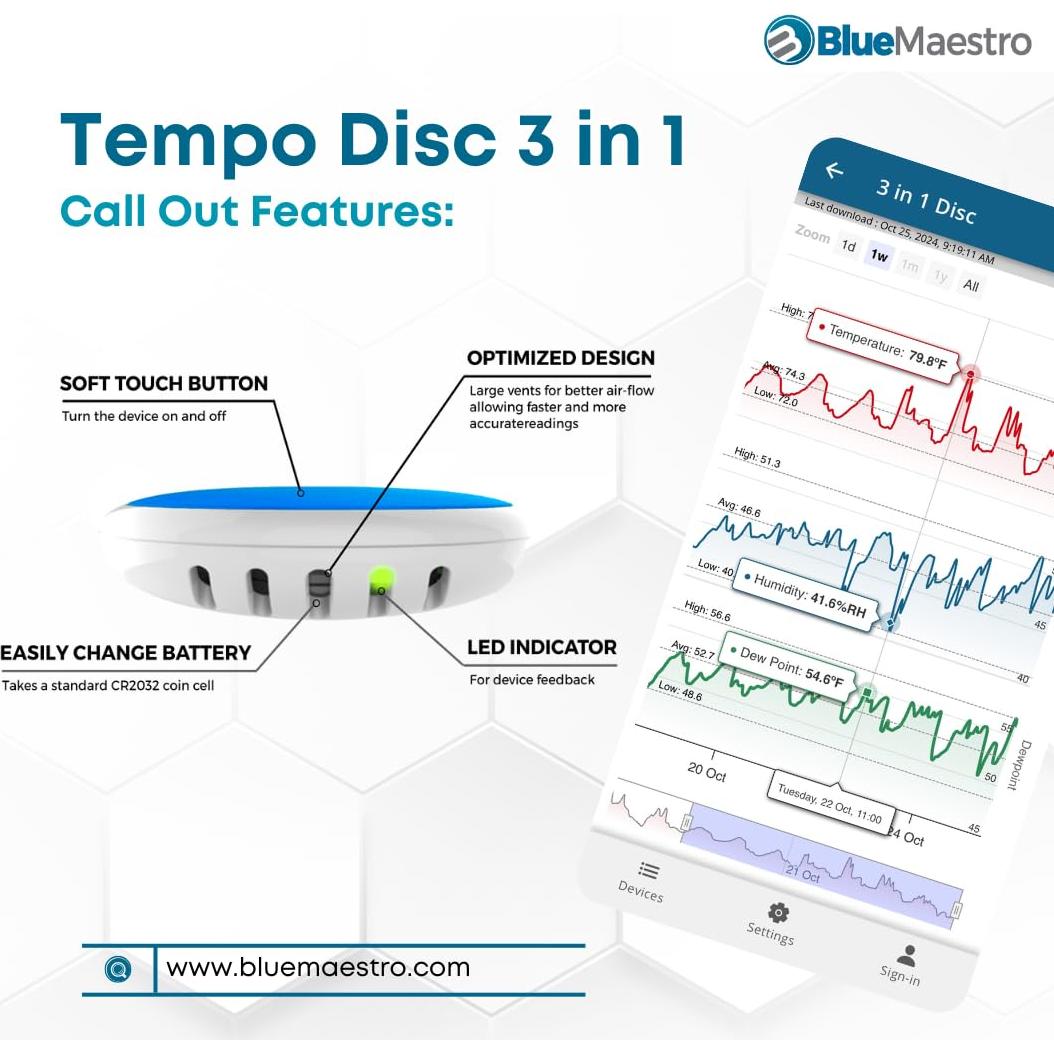 Termómetro Higrómetro Inalámbrico Blue Maestro SI7020 3 en 1