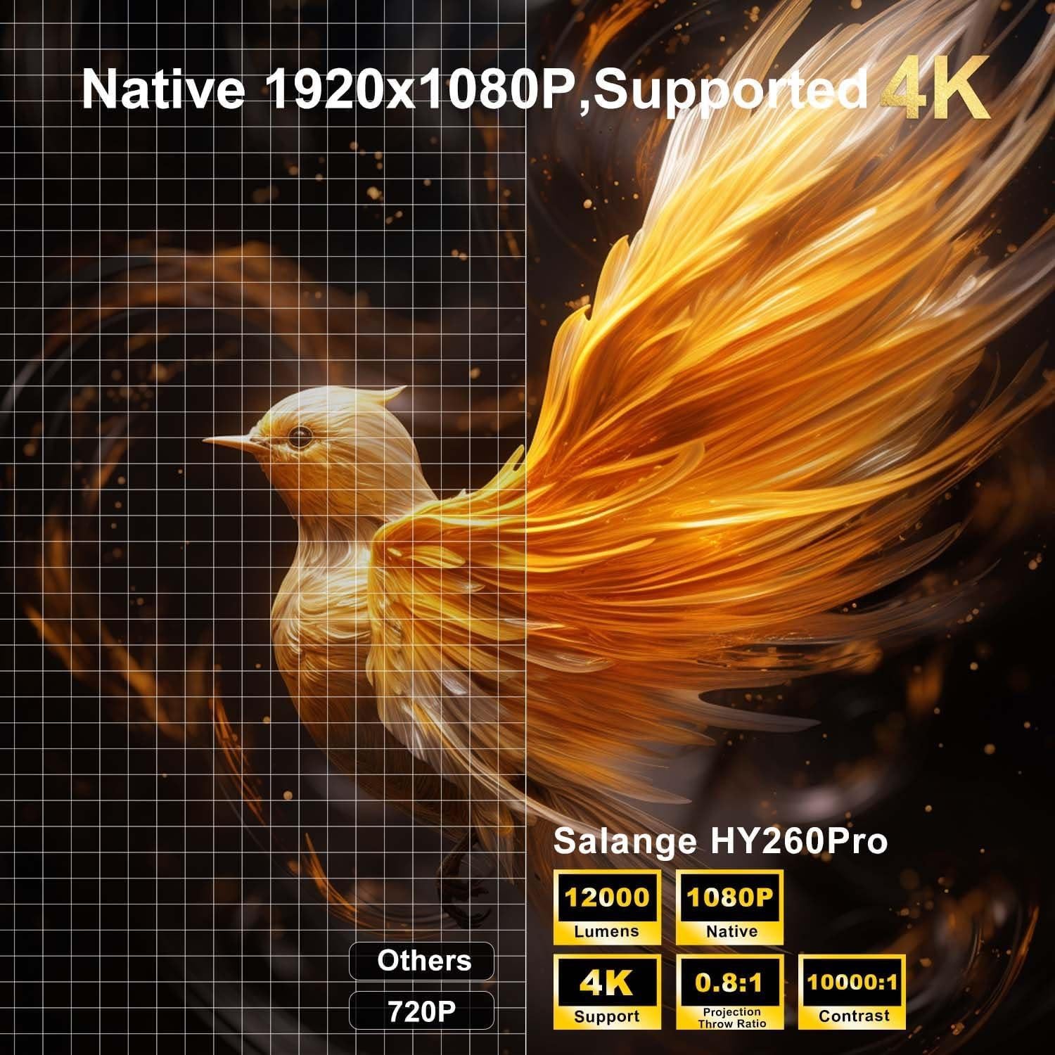 Proyector Mini Portátil Salange HY260PRO 1080P 4K WiFi Bluetooth