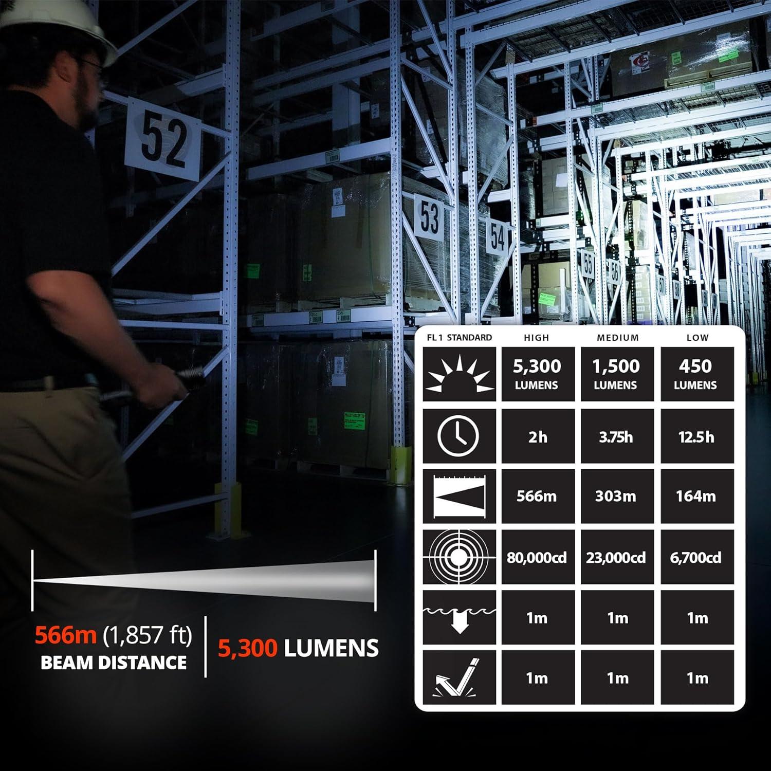 Linterna Recargable Streamlight ProTac HL-6 5300 Lúmenes