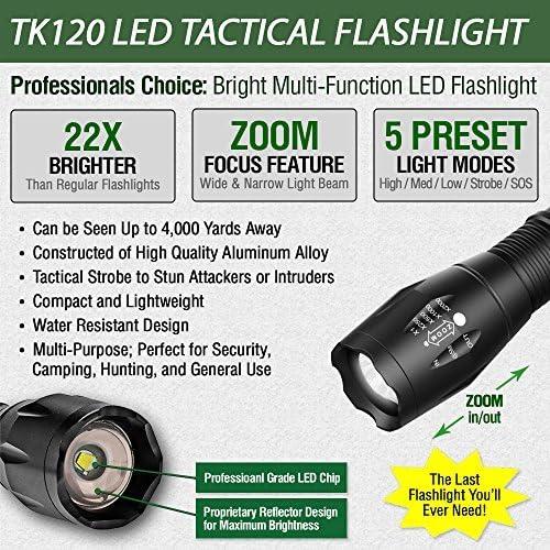 Linterna LED EcoGear FX TK120 - 5 Modos, Zoom, 2 Pzs
