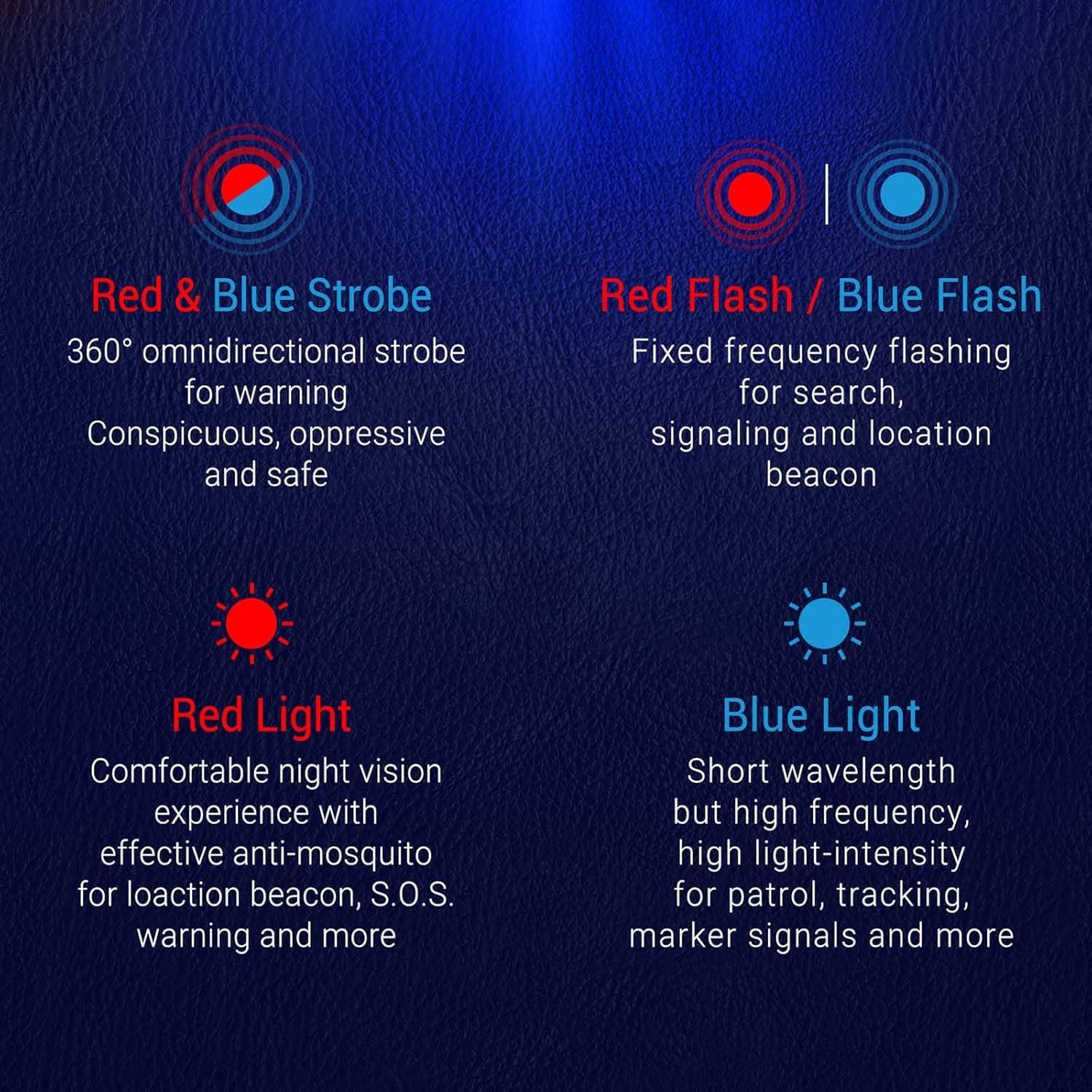 Linterna LED Nextorch P84 3000 Lúmenes Resistente al Agua