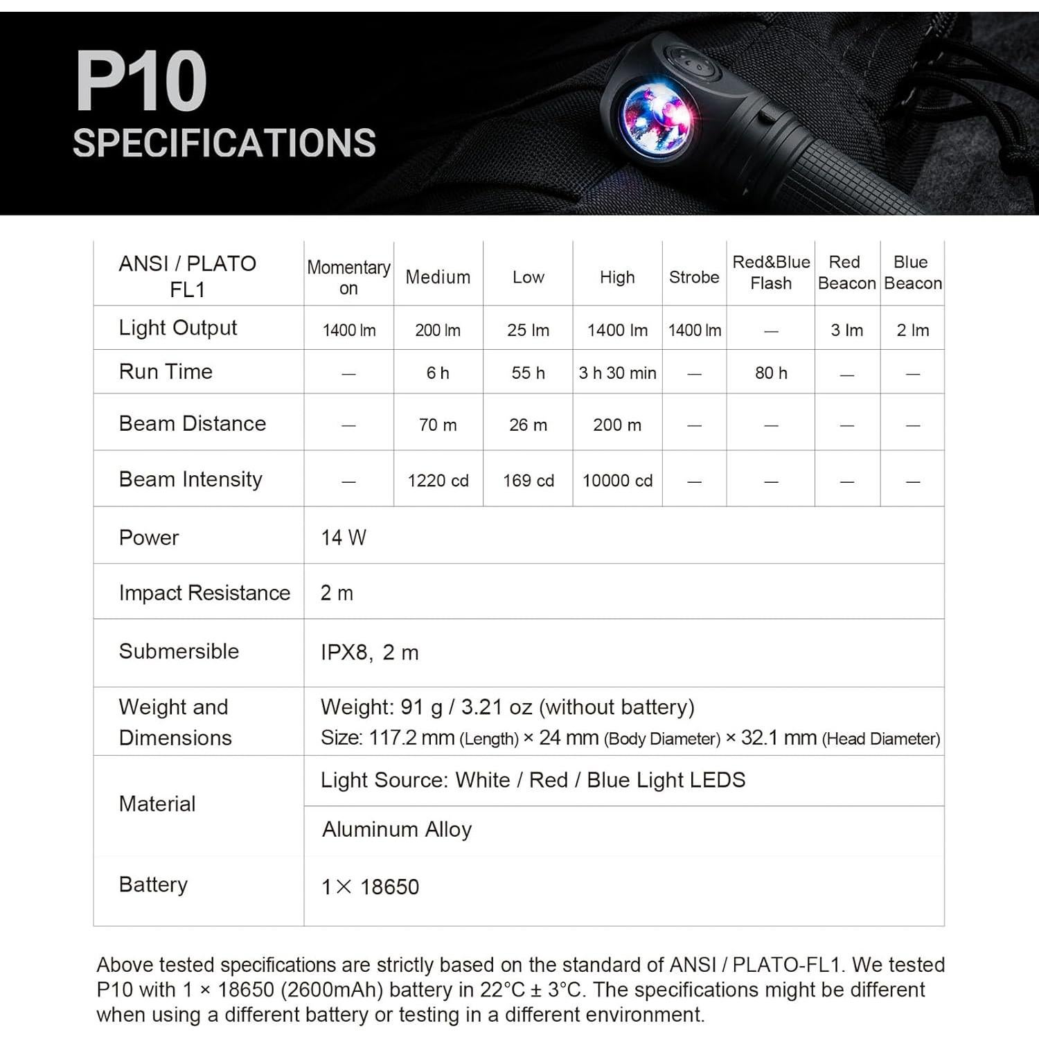 Linterna Táctica NEXTORCH P10 1400 Lúmenes IPX8 Recargable