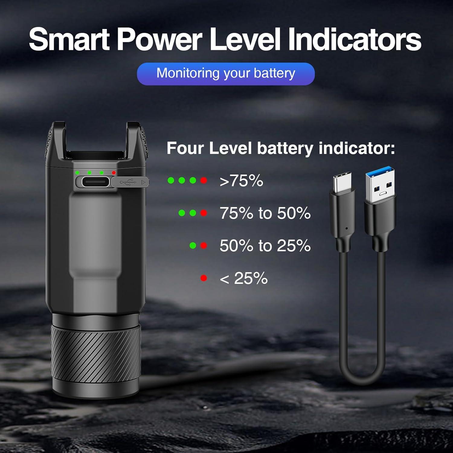 Linterna Táctica DARKFANG 1500 Lúmenes para Riel Picatinny