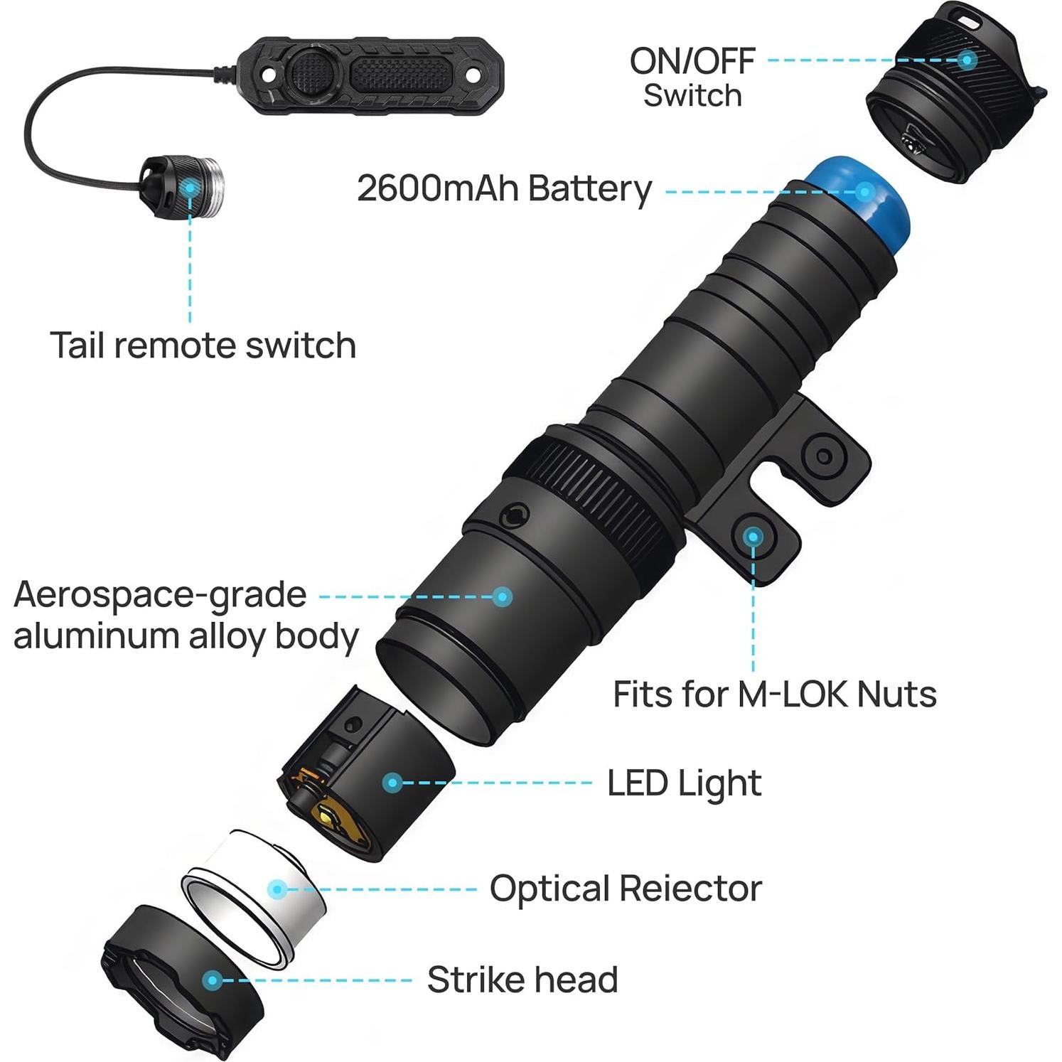 Linterna Táctica LED 2500 Lúmenes GOPLANT con Láser MLOK