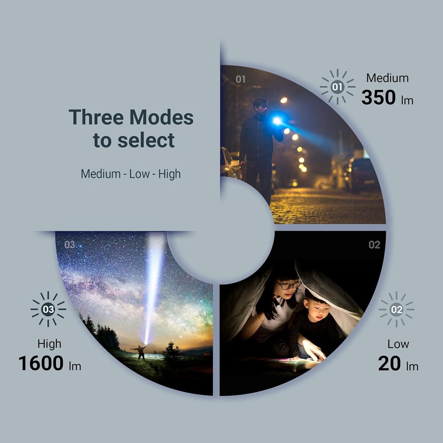 Linterna Recargable NEXTORCH P8 1600 Lúmenes IPX7 14cm