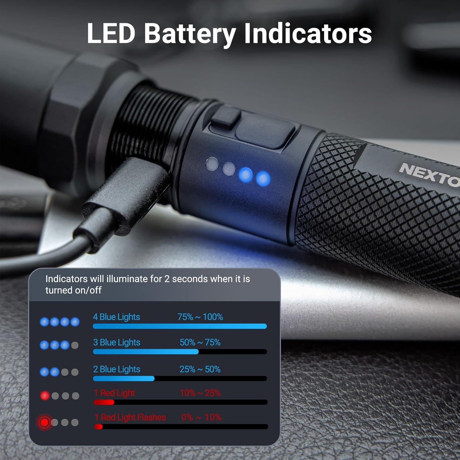 Linterna Recargable NEXTORCH P8 1600 Lúmenes IPX7 14cm