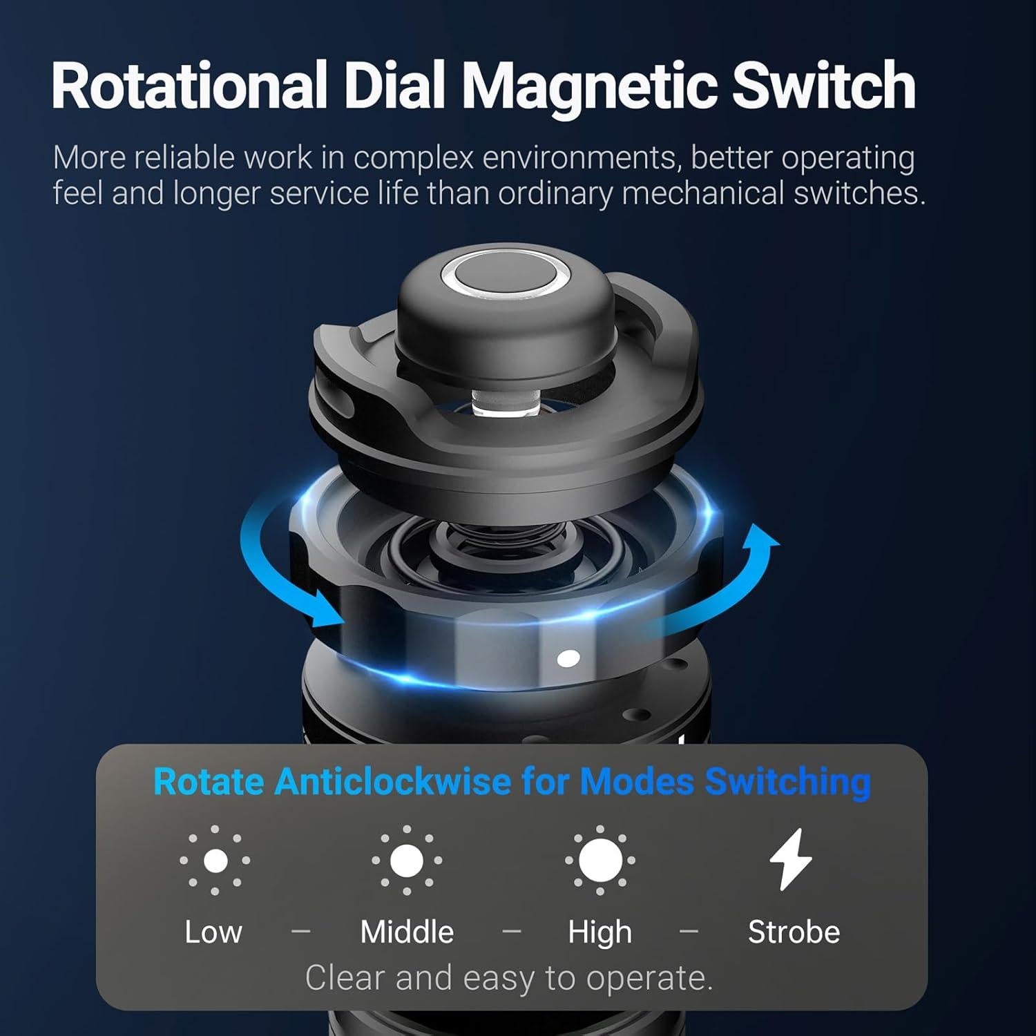 Linterna Táctica NEXTORCH TA30C MAX 3000 Lúmenes Recargable