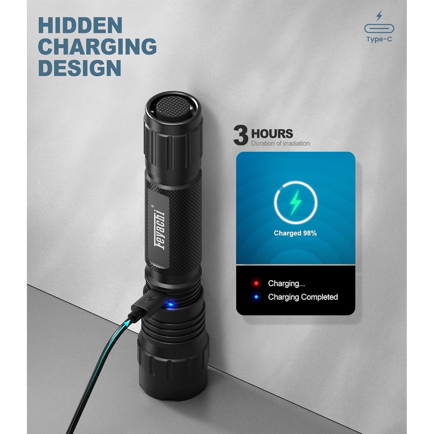 Linterna Táctica Recargable Feyachi FL-37 1500 Lúmenes IPX7