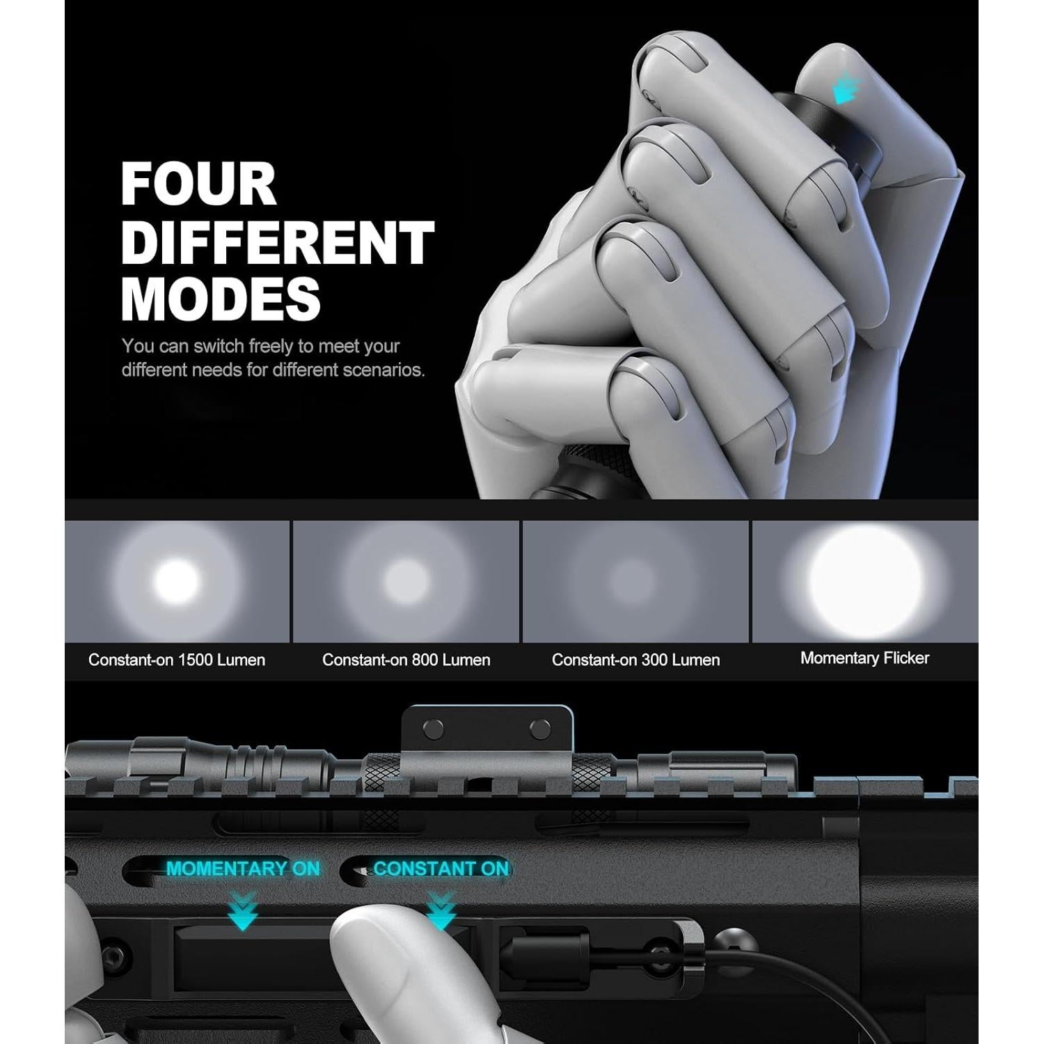 Linterna Táctica Recargable Feyachi FL-37 1500 Lúmenes IPX7