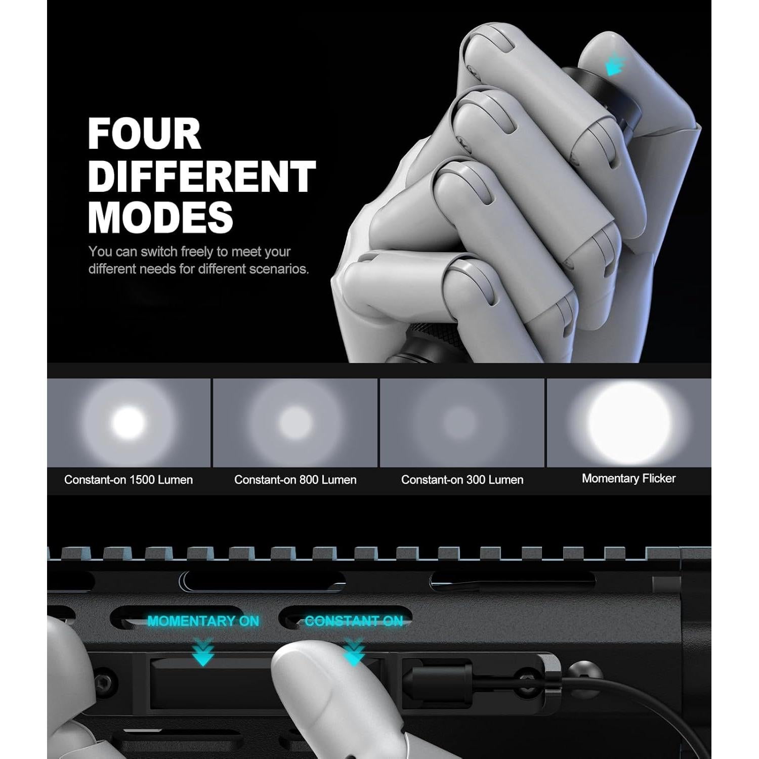 Linterna Táctica Recargable Feyachi FL-32 1500 Lúmenes USB-C IPX7