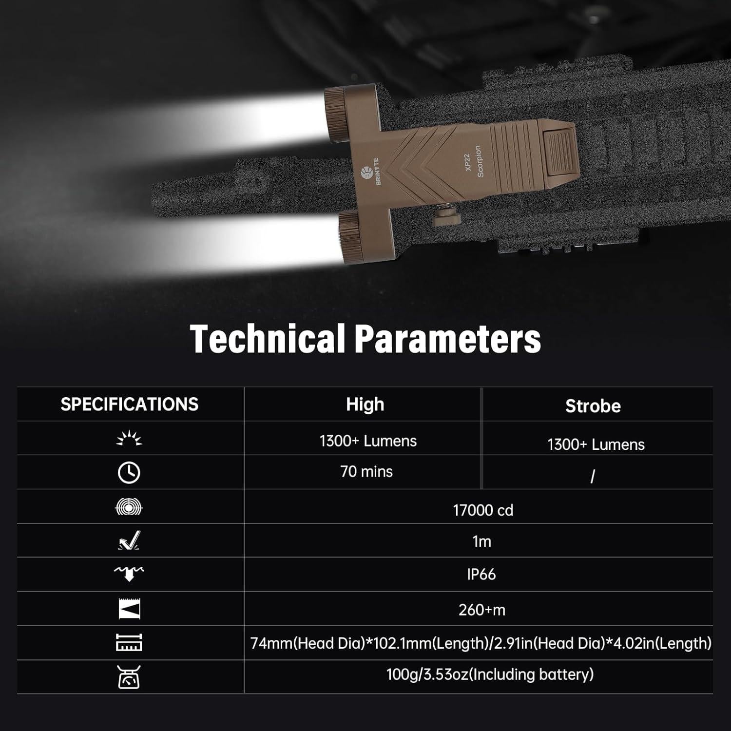 Linterna Táctica LED Brinyte XP22 1300 Lúmenes Recargable USB