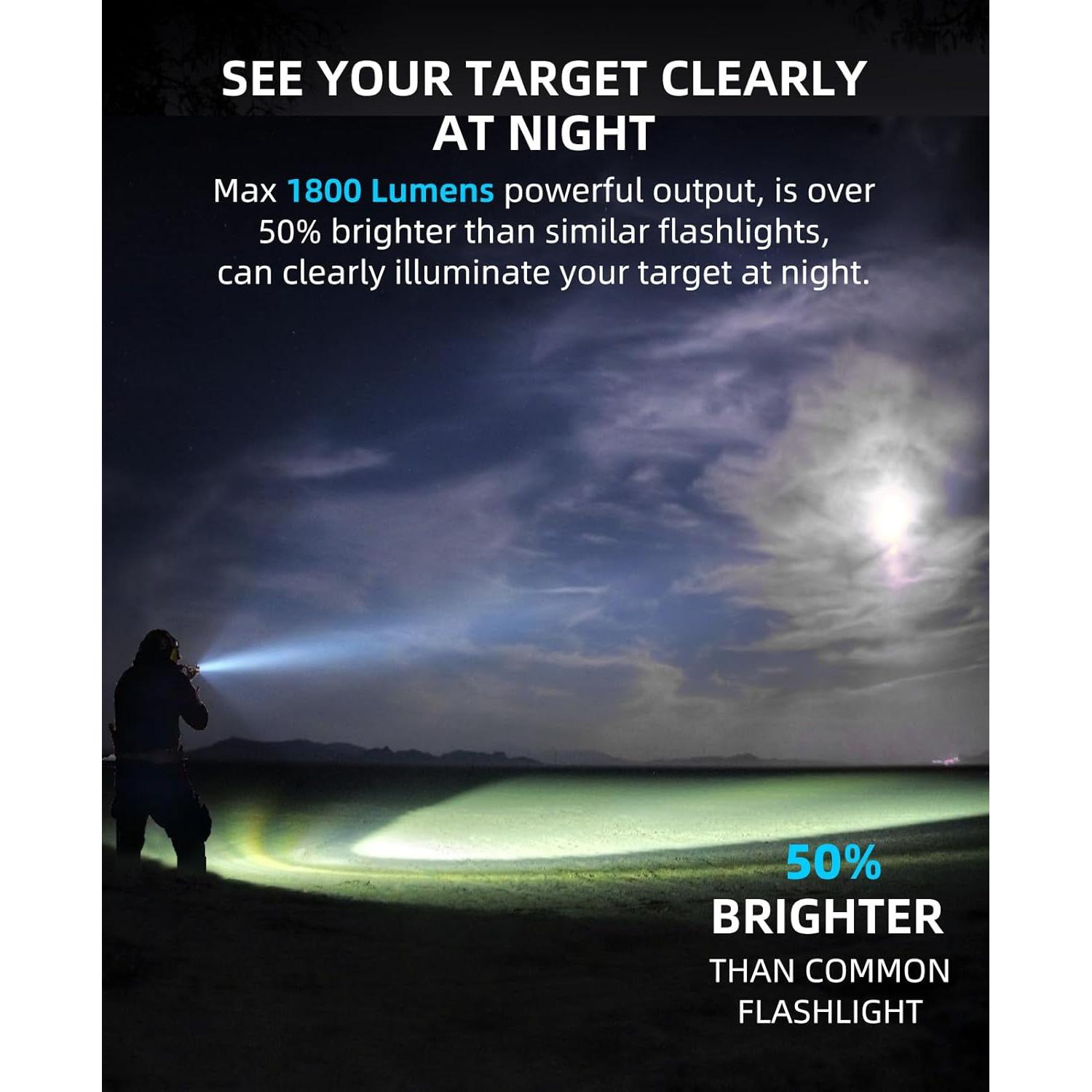 Linterna Táctica EZshoot 1800 Lúmenes Riel Picatinny Estroboscópica