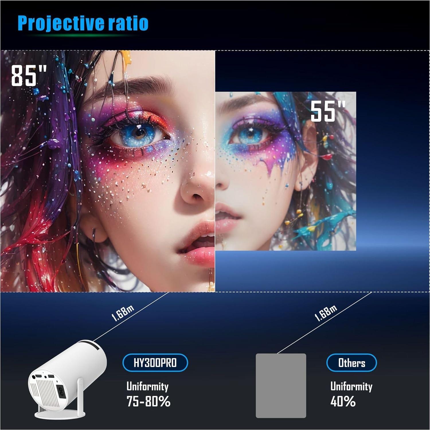 Proyector Mini X88 HY300 Pro 720P Wifi 6 Android 11 BT5.0