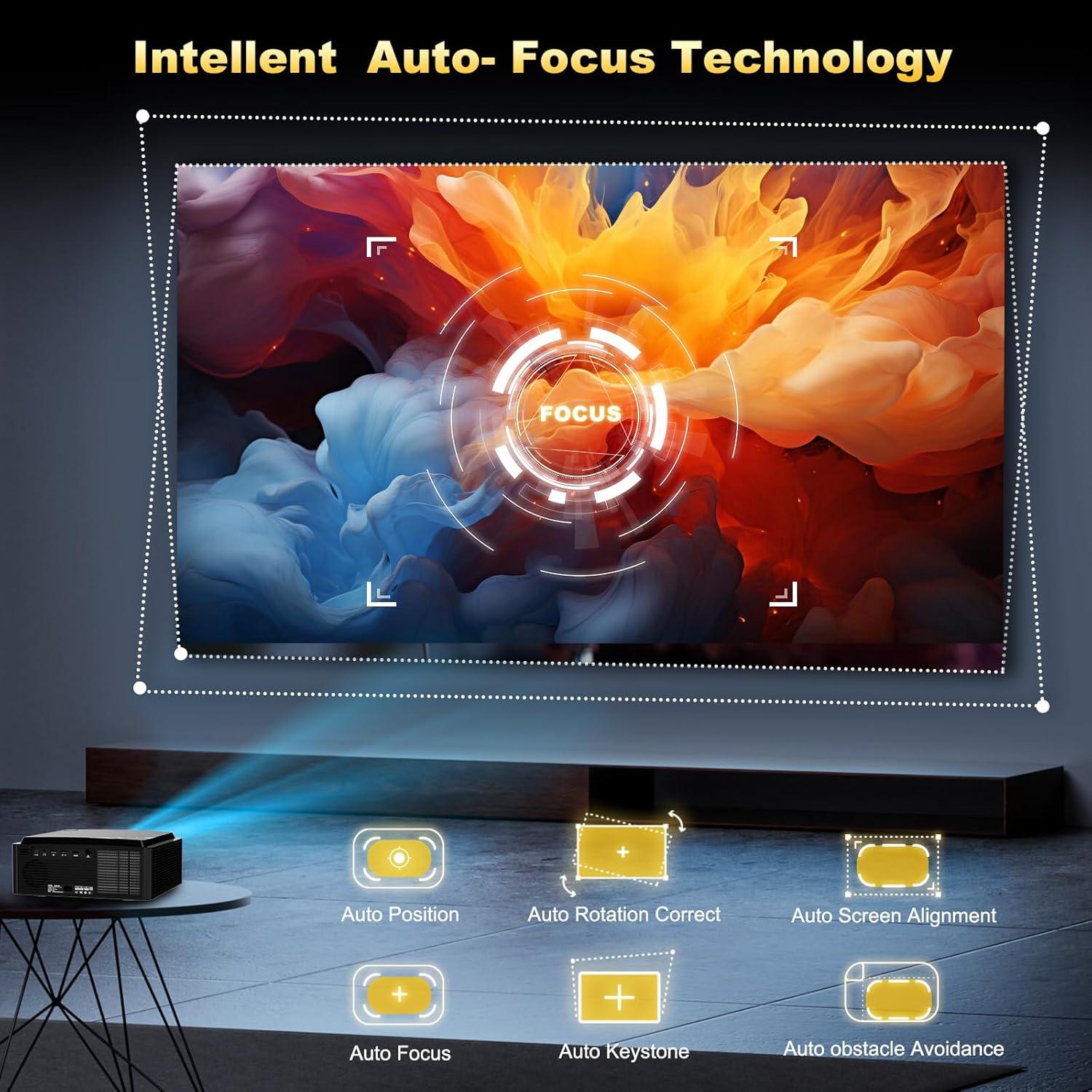 Proyector DESS C5 Pro 1500 Brillo 1080P WiFi 6 Bluetooth