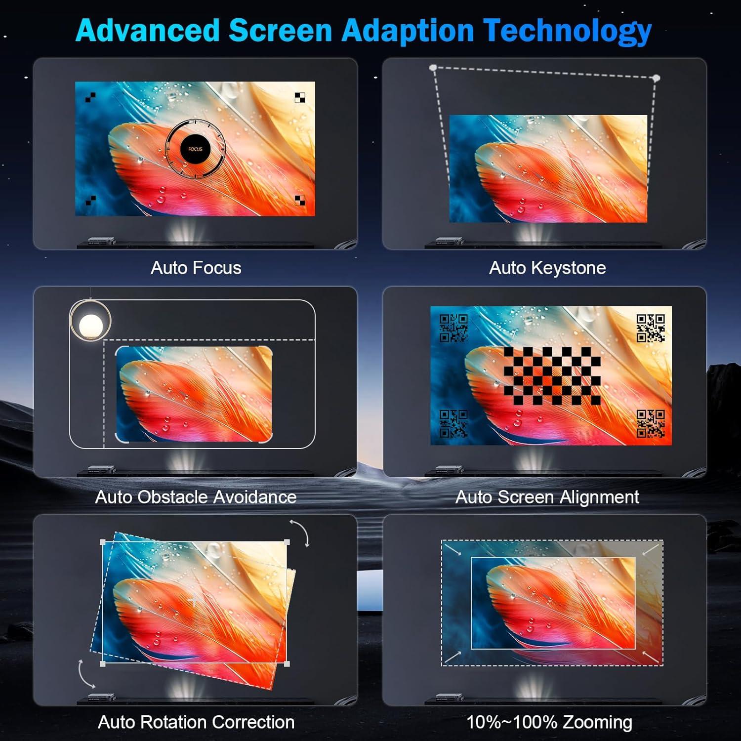 Proyector DESS C5 Pro 1500 Brillo 1080P WiFi 6 Bluetooth