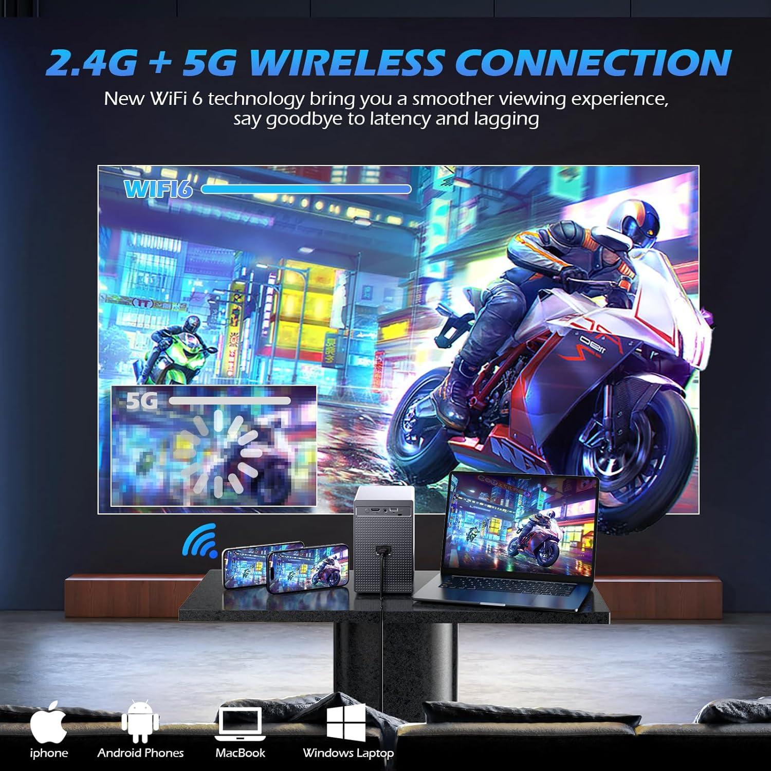 Proyector Mini KisPoy 4K Portátil Wifi Bluetooth 1080P 15000 Lúmenes