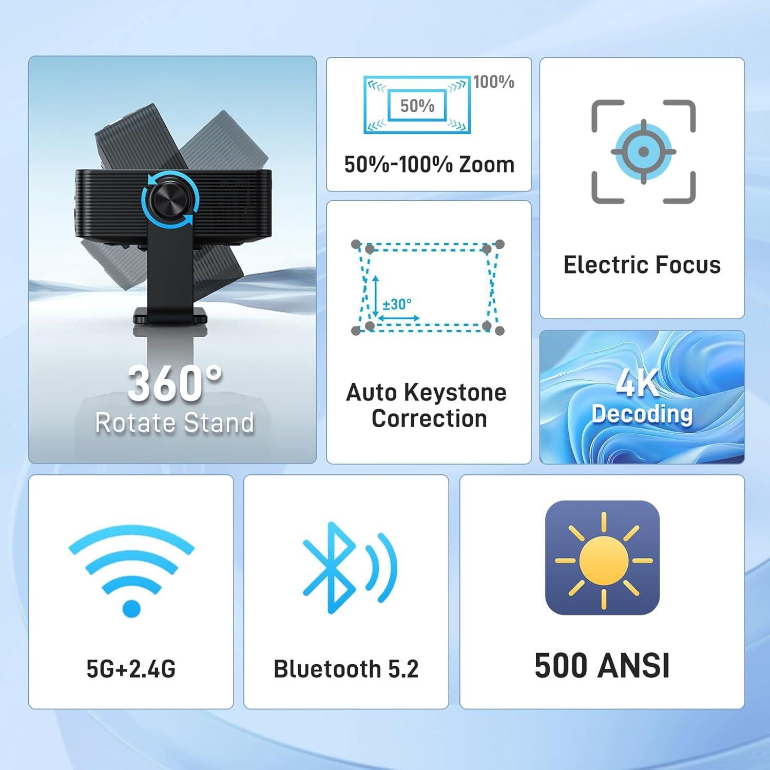 Proyector Mini Yinker 1080P FHD con WiFi y Bluetooth 5.2