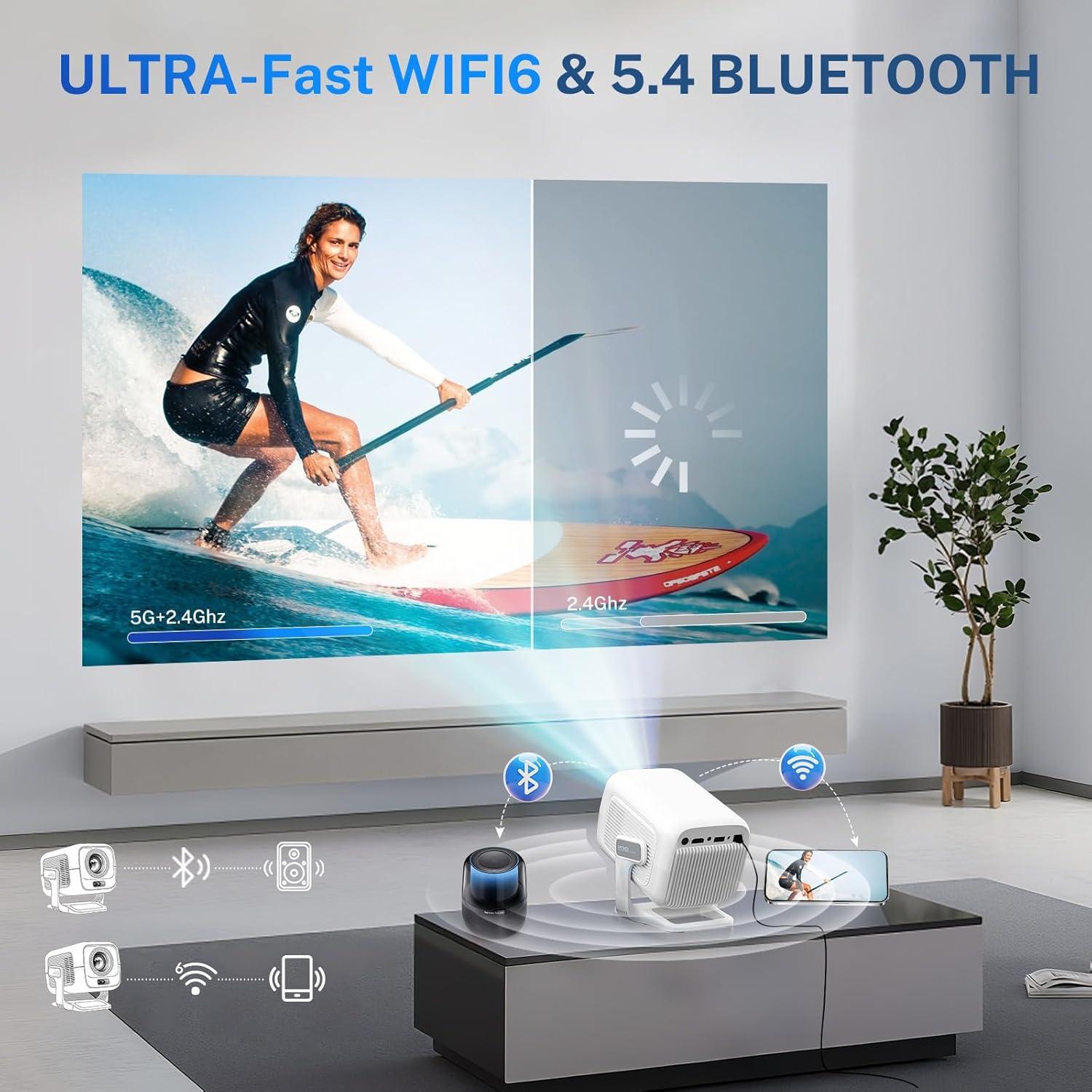 Proyector LYNCAST LumeCube 300 Nativo 1080P Soporte 4K WiFi 6