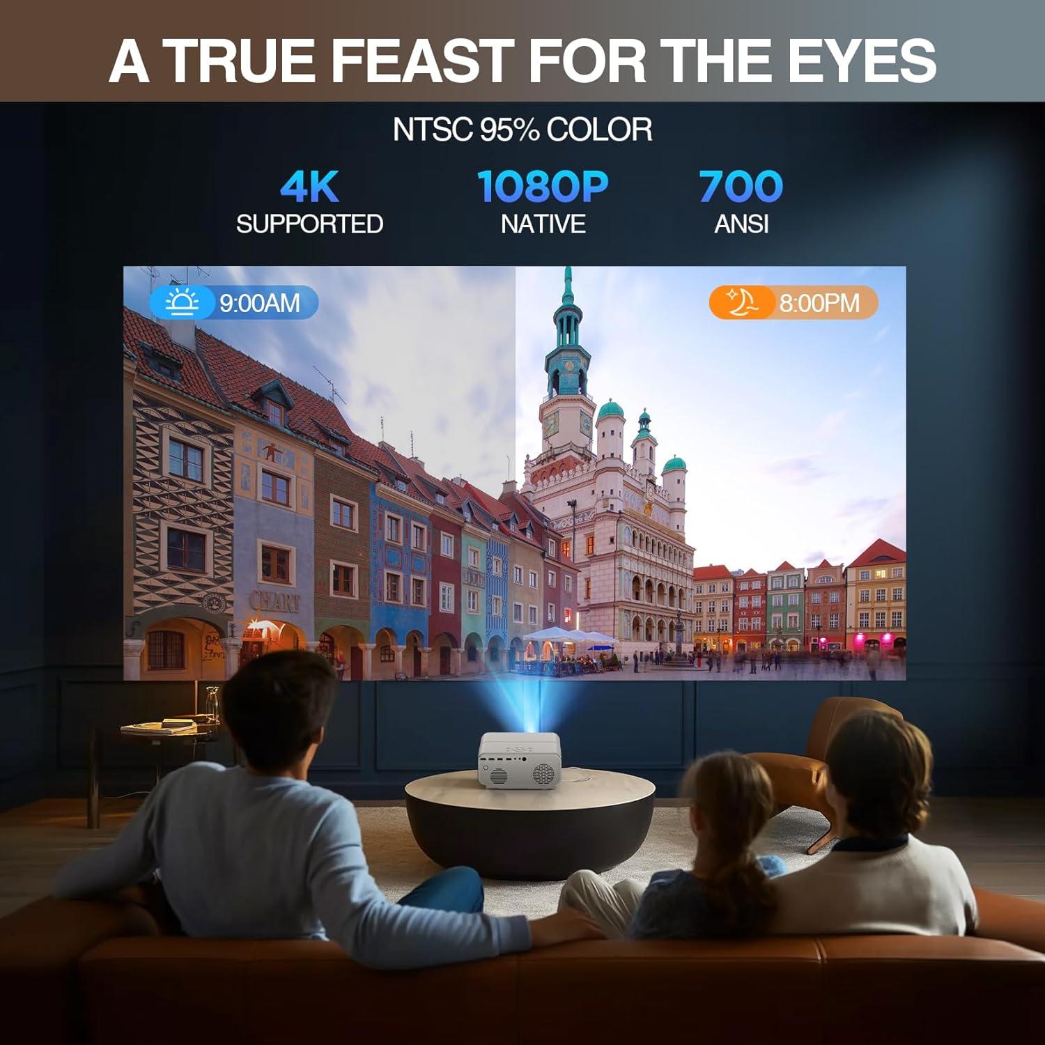 Proyector Portátil DBPOWER C16A1 700 ANSI 1080P WiFi Bluetooth