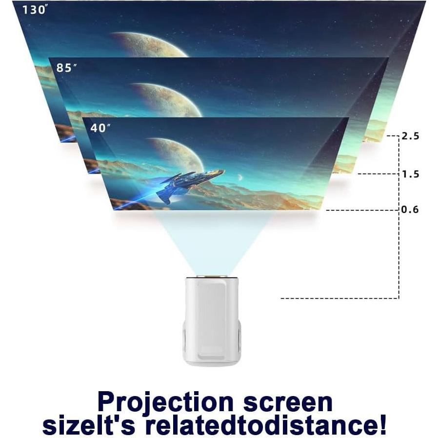 Proyector Mini Crelander HY310PRO Full HD 1080P Wifi Bluetooth