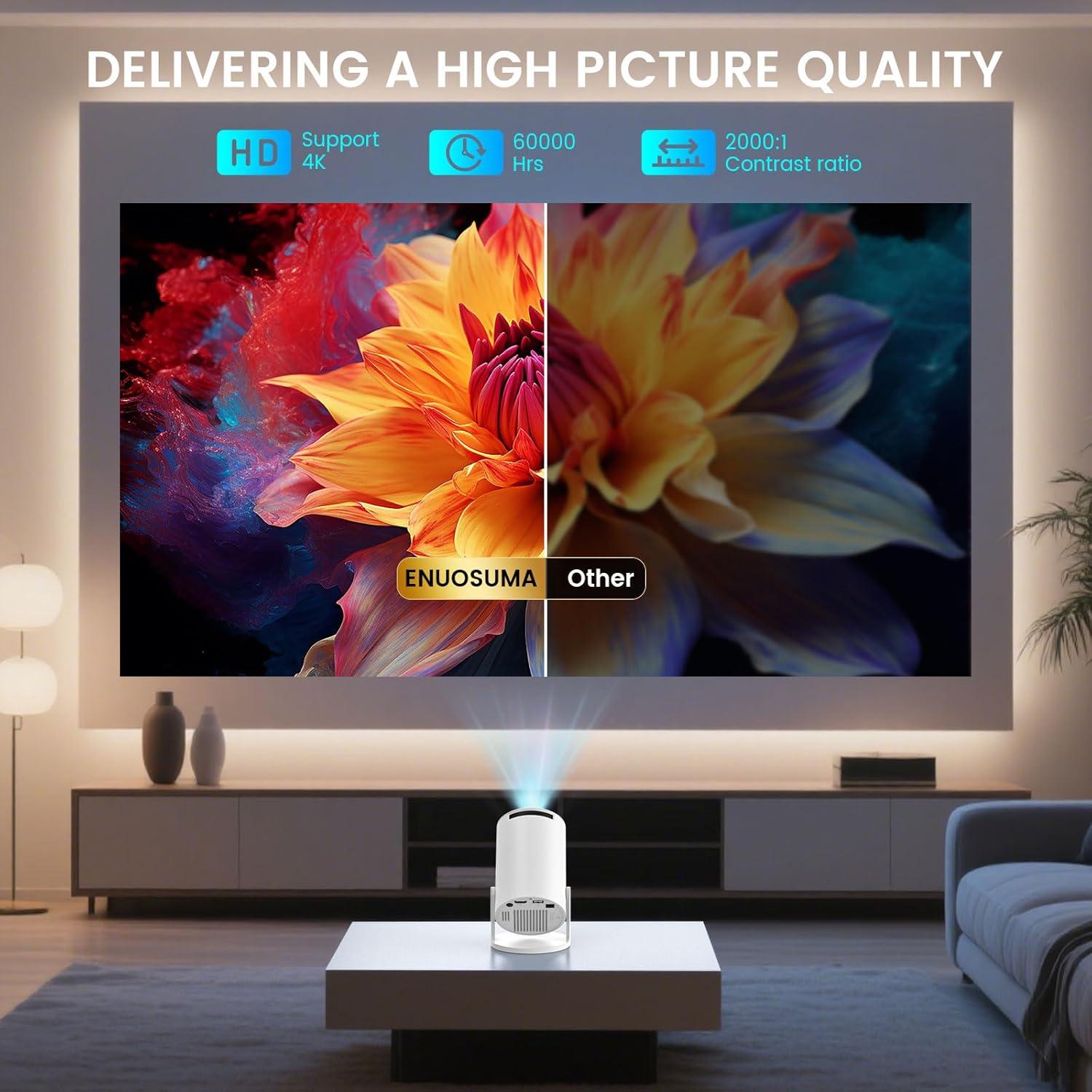 Mini Proyector Portátil Chicdaze HY300 PRO+ 170 ANSI HD WiFi 6