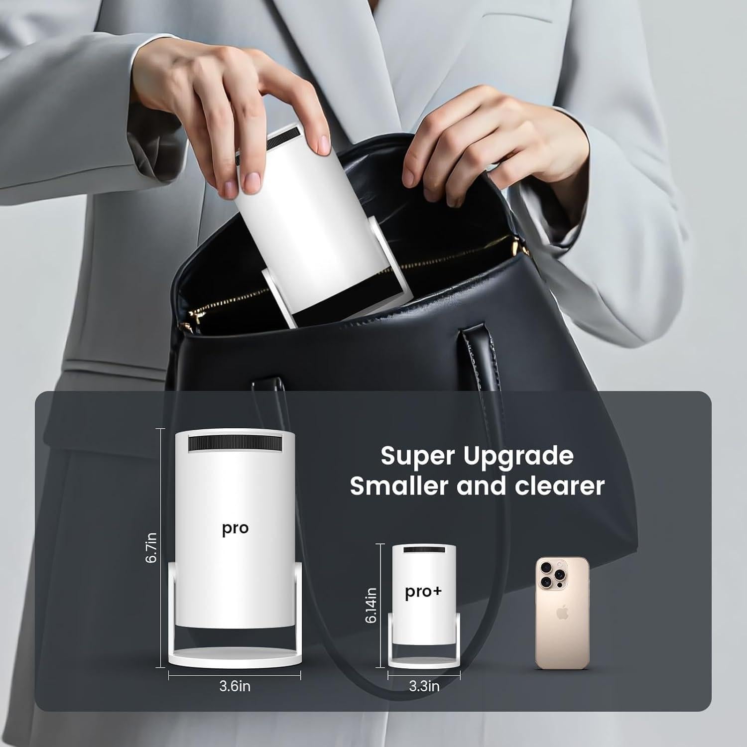 Mini Proyector Portátil Chicdaze HY300 PRO+ 170 ANSI HD WiFi 6