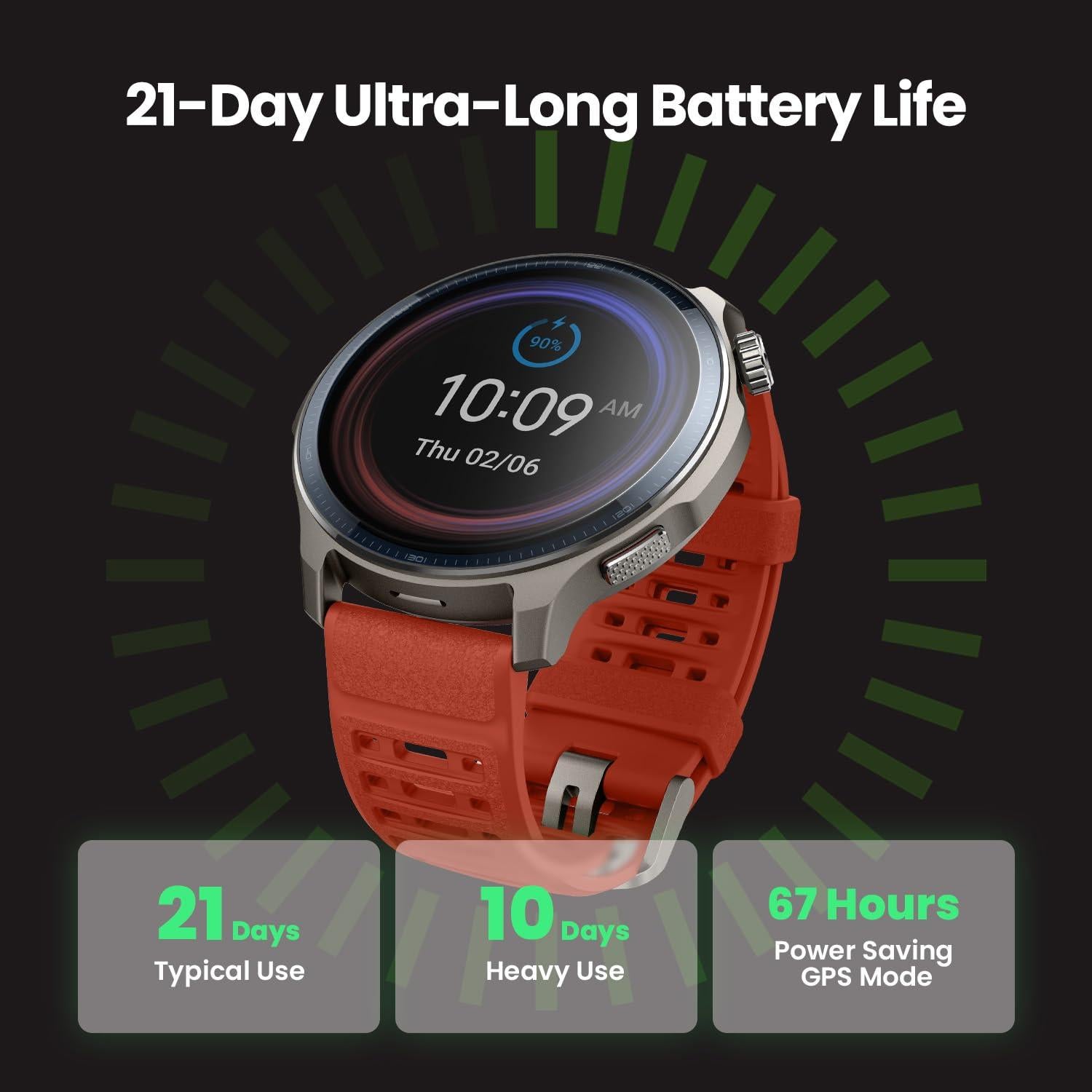 Reloj Inteligente Amazfit Balance 2 47mm AMOLED GPS 21 Días Batería