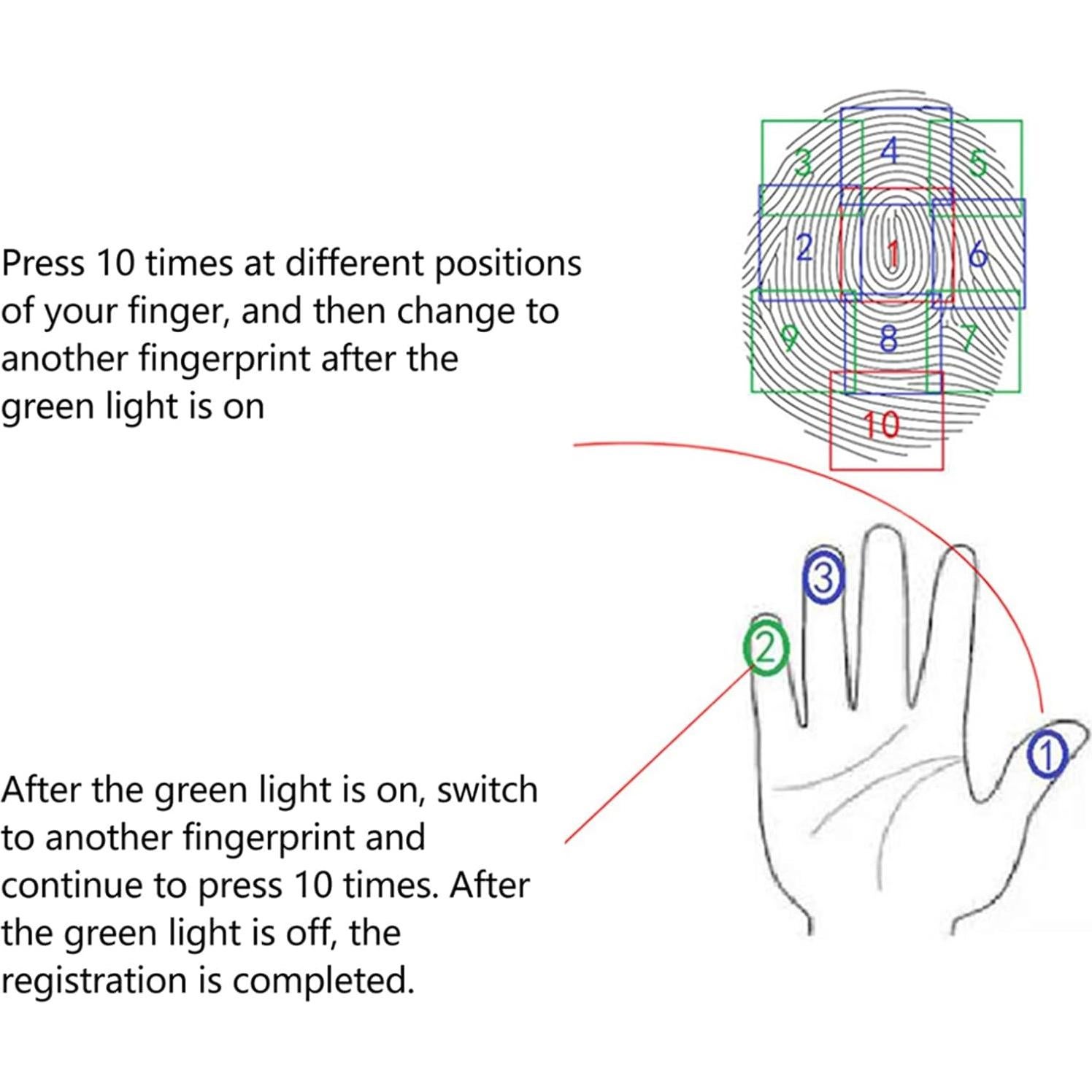 Candado Biométrico Luqeeg de Huella Dactilar Compacto USB