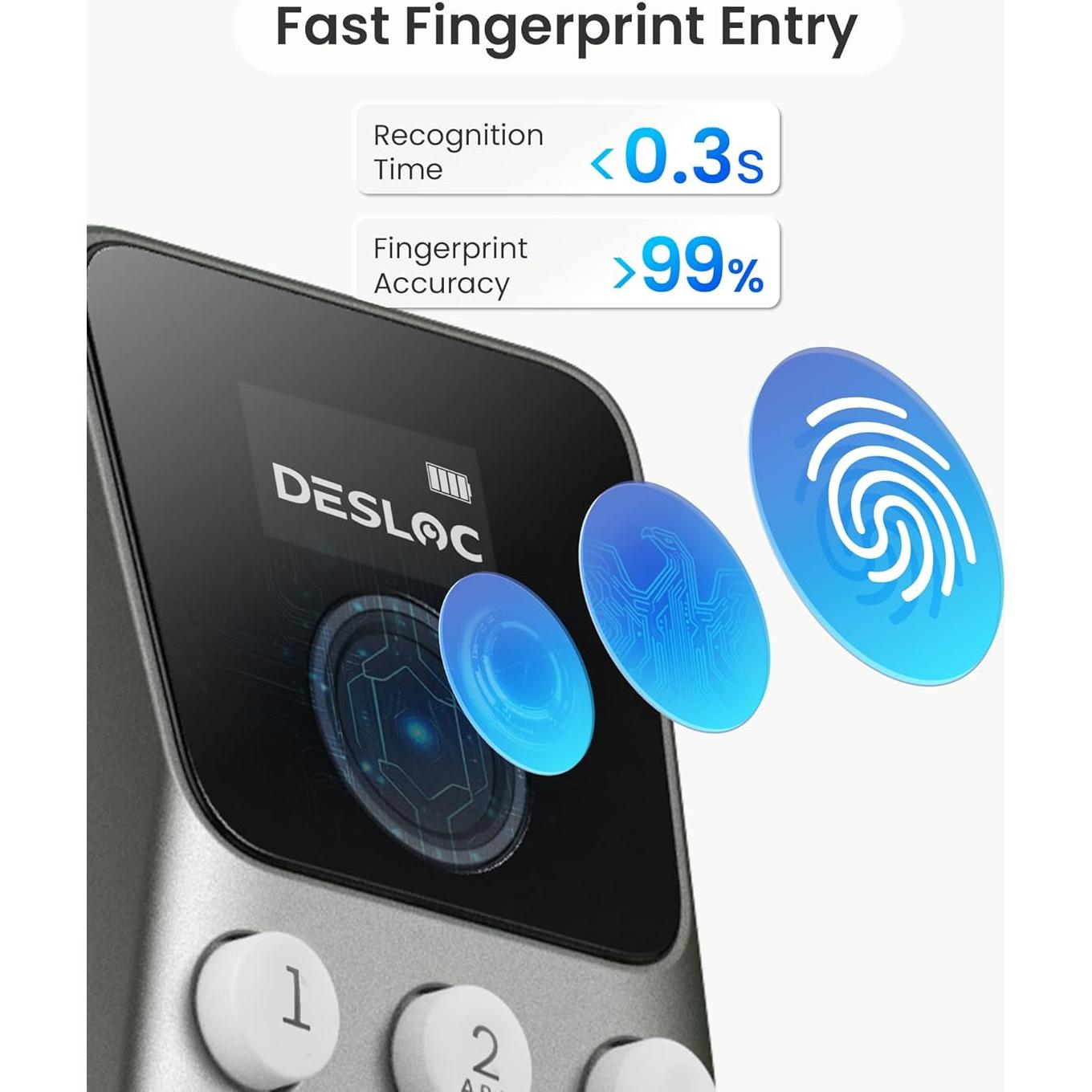 Cerradura inteligente DESLOC C110 con pantalla y huella dactilar
