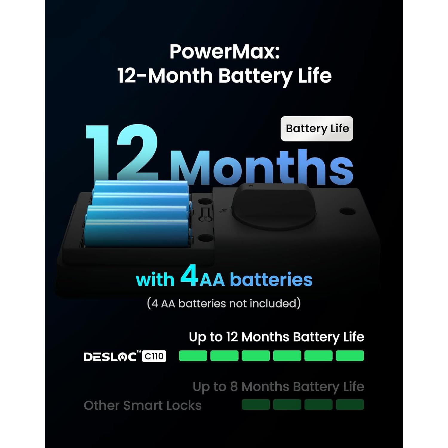 Cerradura inteligente DESLOC C110 con pantalla y huella dactilar