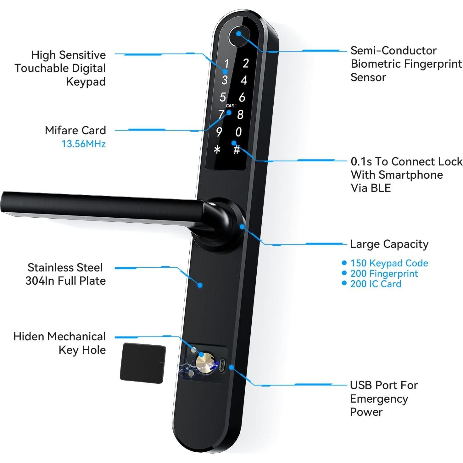 Cerradura Inteligente Luston LUS31 con Huella Dactilar y App