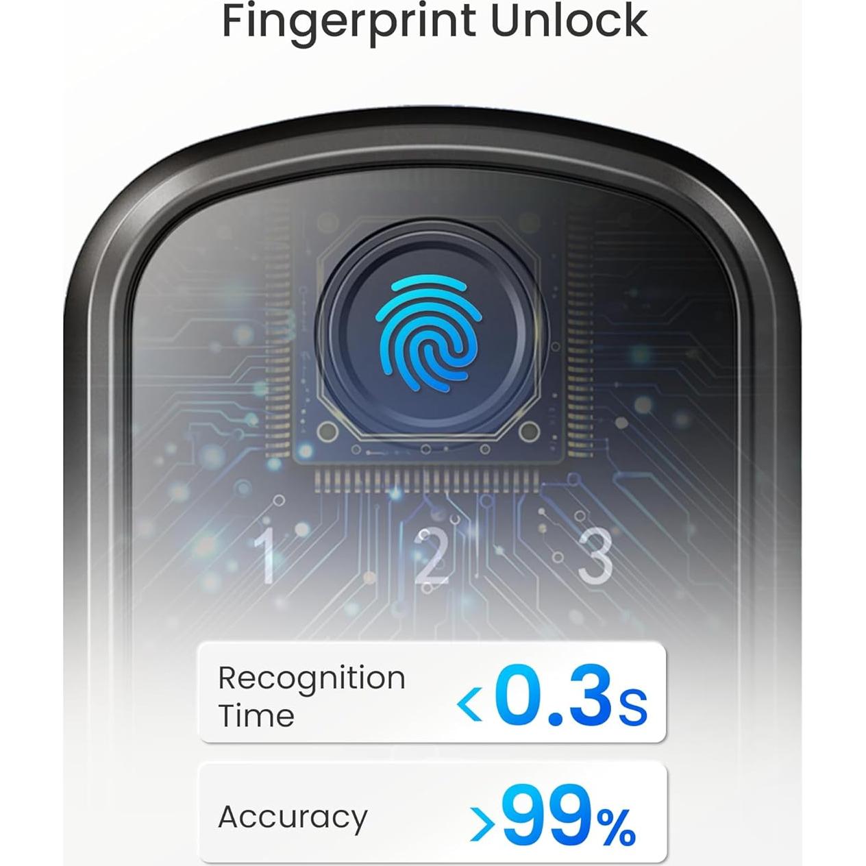 Cerradura Inteligente DESLOC B200 WiFi Biométrica con App