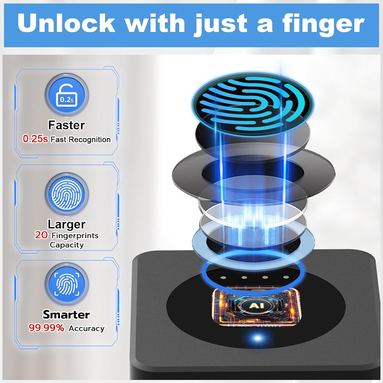 Candado Biométrico eLinkSmart para Gimnasio y Almacenamiento