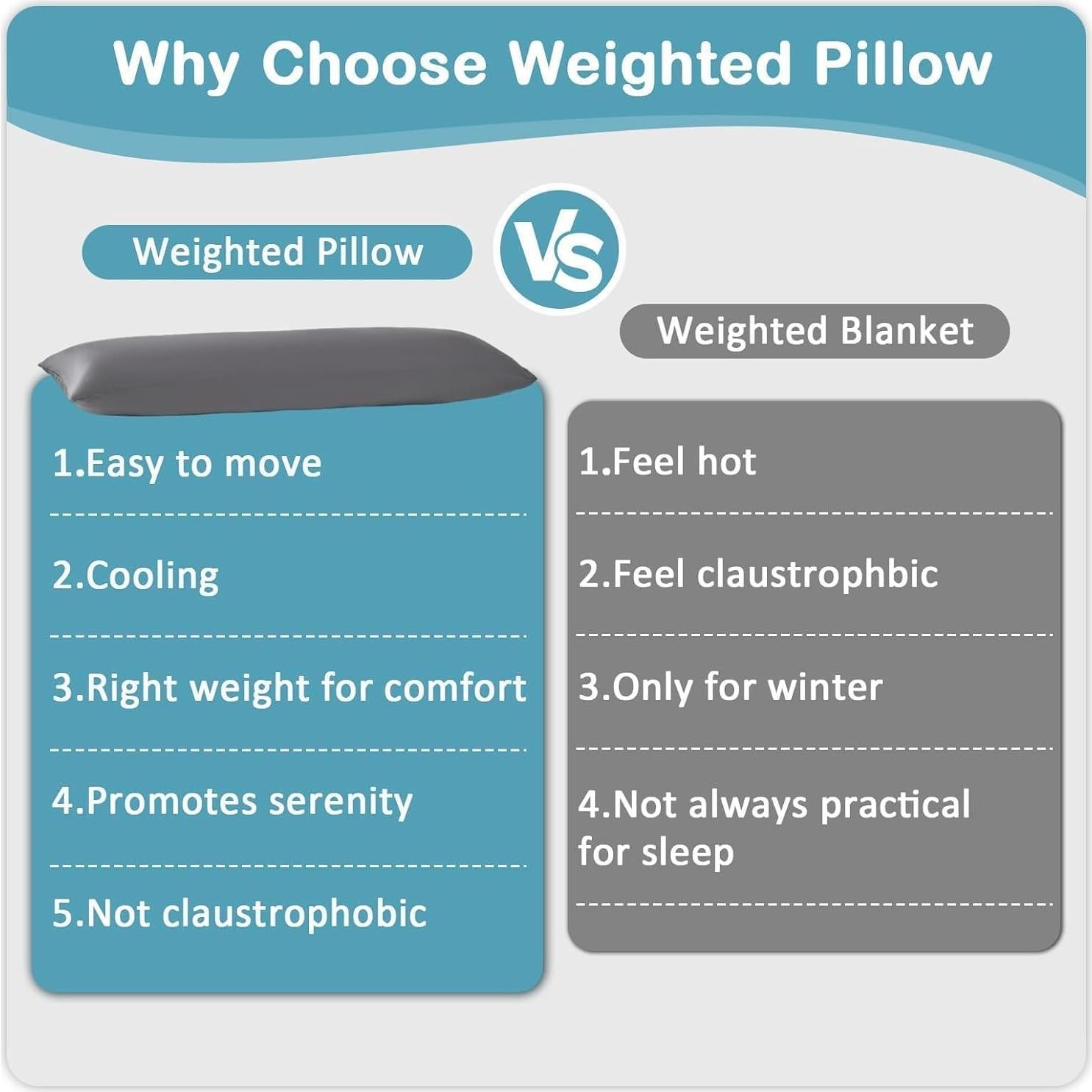 Almohada Corporal con Peso MIOTO 104 cm Tencel Gris