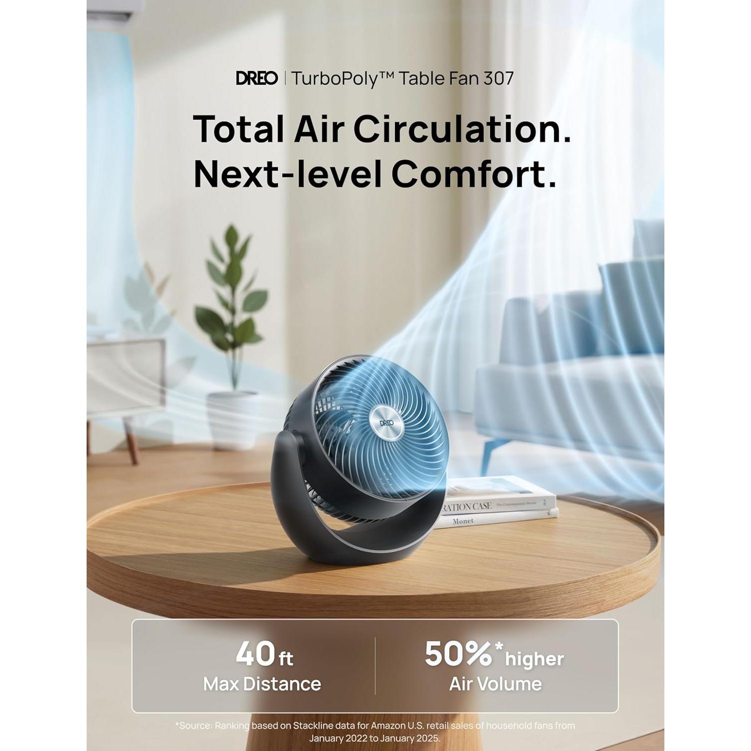 Ventilador de Piso Dreo DR-HAF007 28cm Silencioso 28dB 3 Velocidades