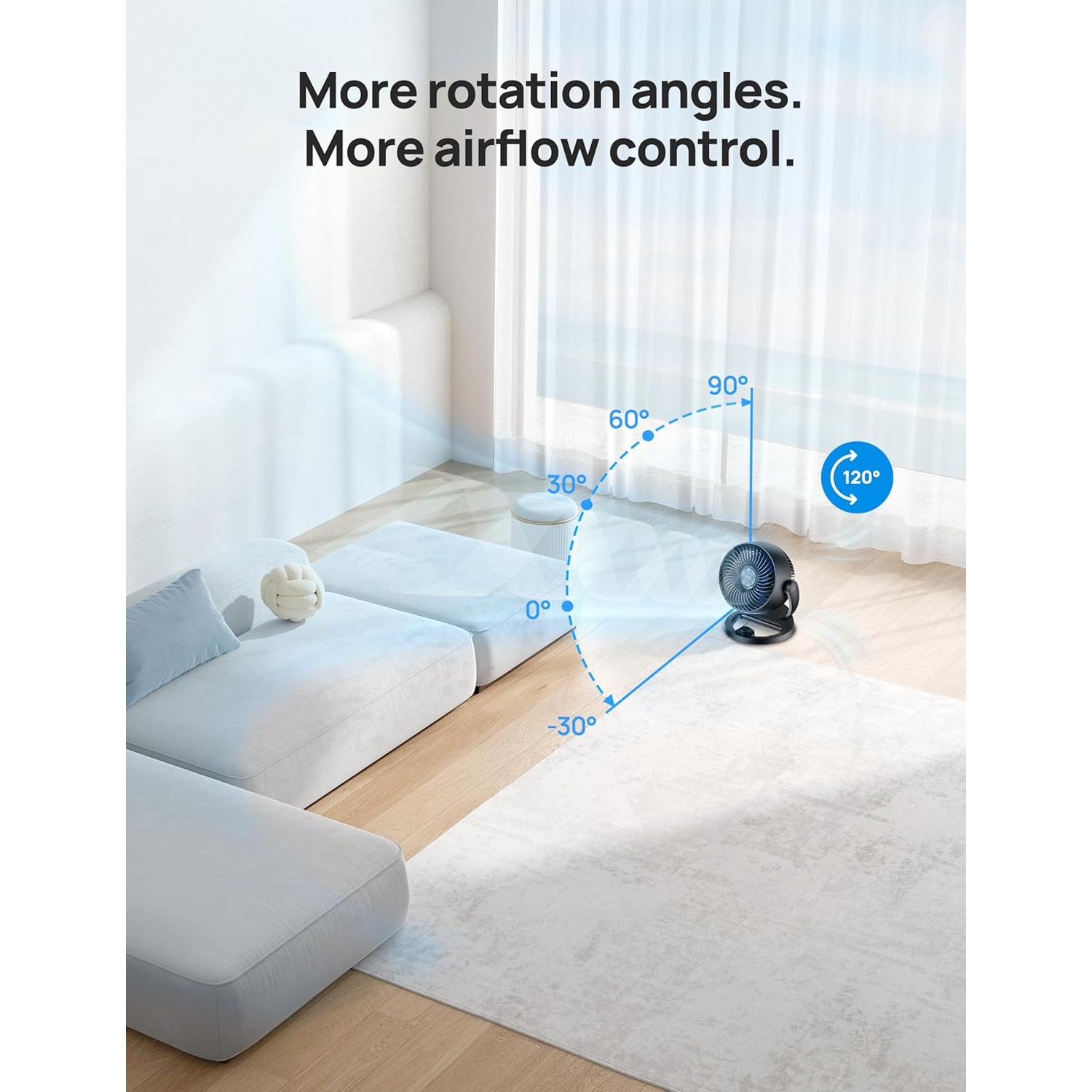 Ventilador de Mesa Dreo DR-HAF006 12" Silencioso 28dB 3 Velocidades