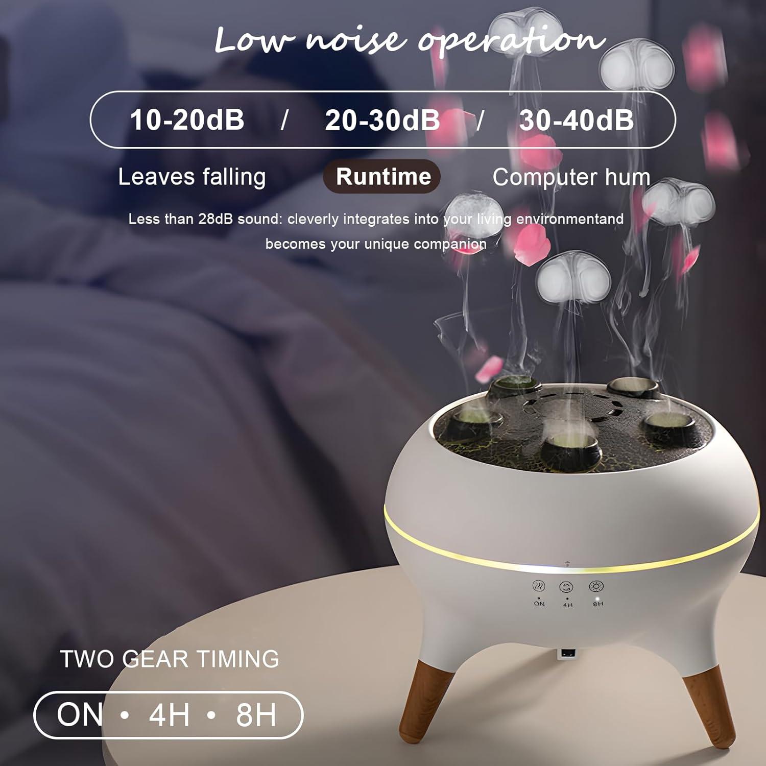 Difusor de Aceite Esencial Holwim V80 250ml Aromaterapia Blanco