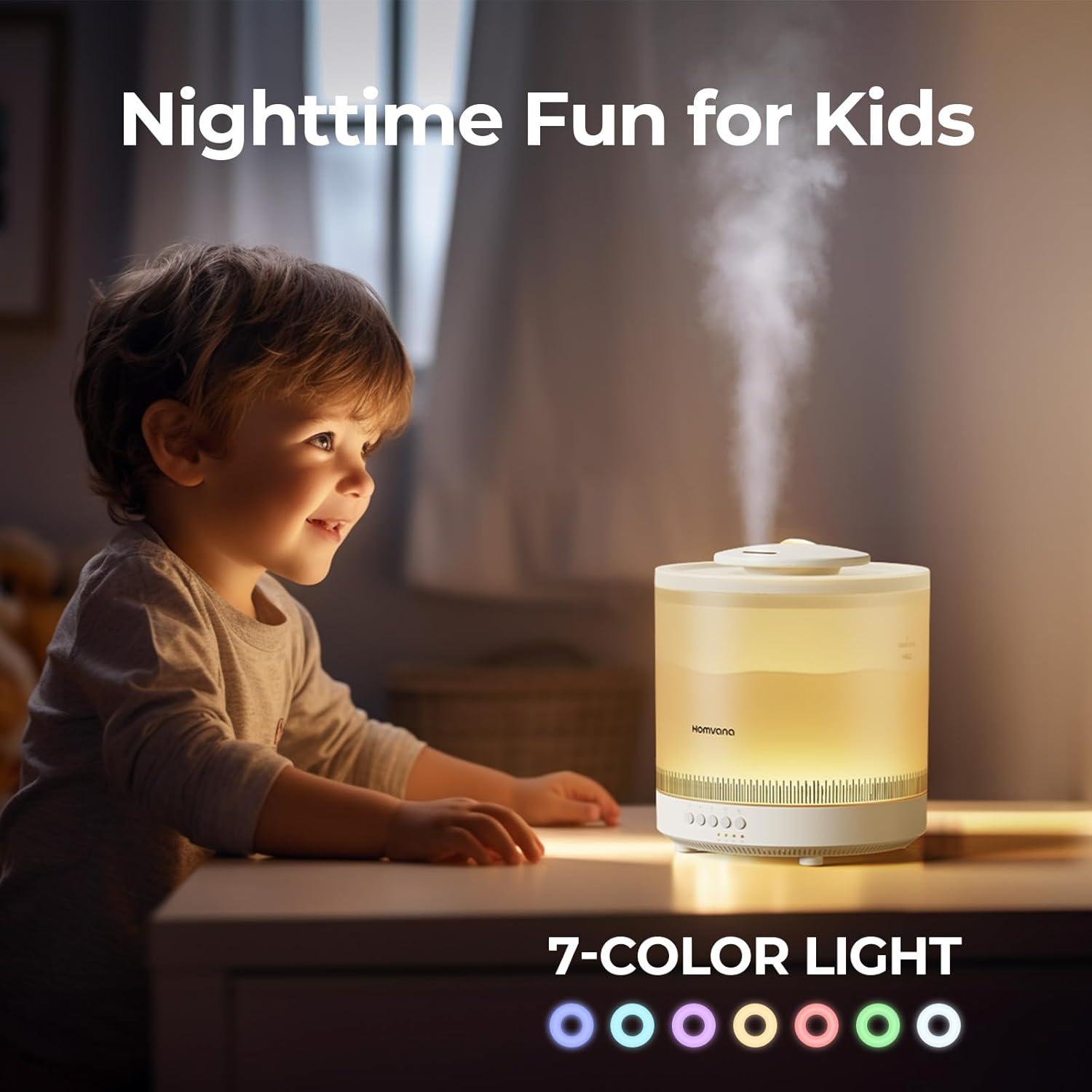 Humidificadores Homvana 1.8L - 2 Paquetes para Dormitorio