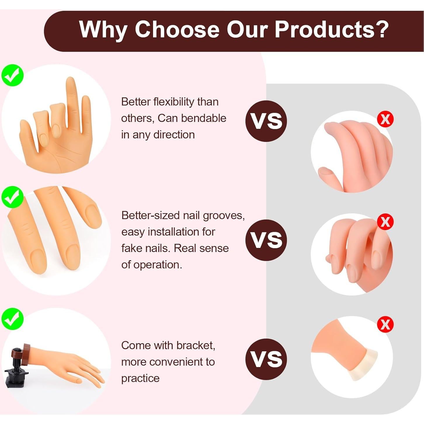 Mano de Práctica para Uñas Acrílicas LIONVISON con 240 Tips