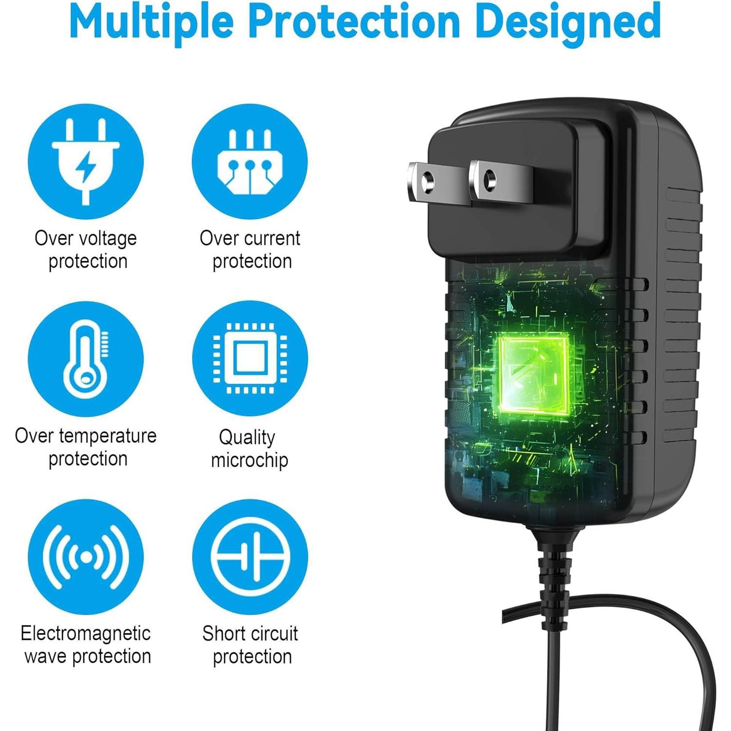 Adaptador de CA Raddy RE40 Radio Emergencia USB-C 1.83m