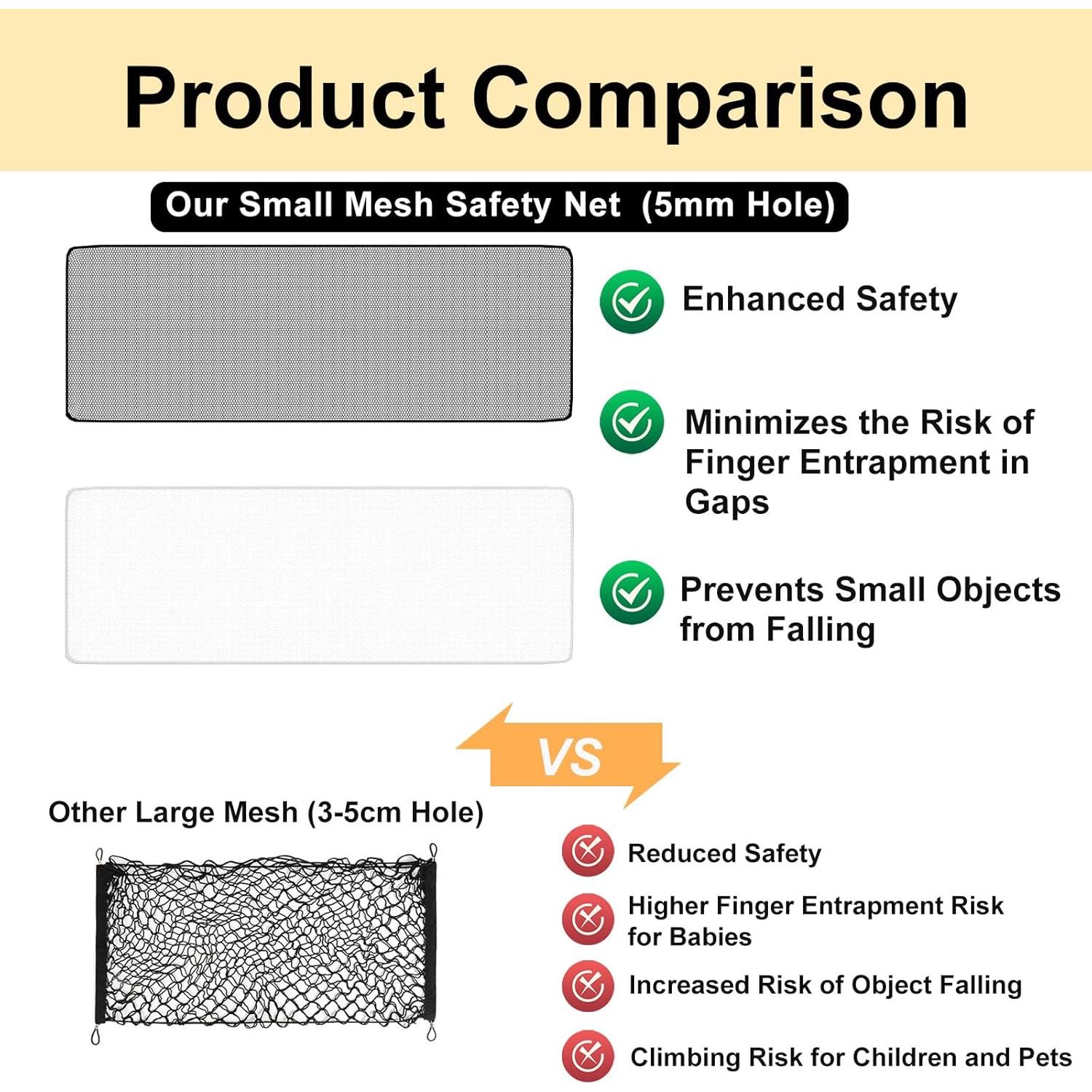 Red de Seguridad para Balcón Sunjoy Castle 2m x 0.9m Niños Mascotas