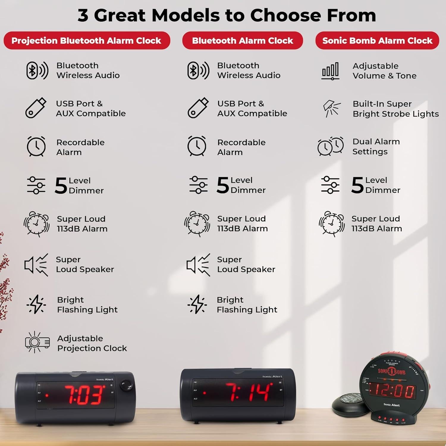 Reloj Despertador Digital Sonic Alert SB750B - Alarma 113dB, Bluetooth, USB