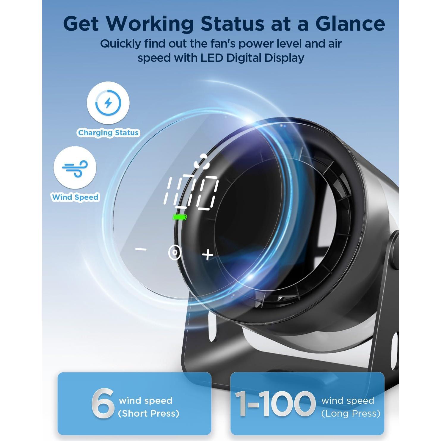 Ventilador de Escritorio EasyAcc F31, Batería 6000mAh, Silencioso