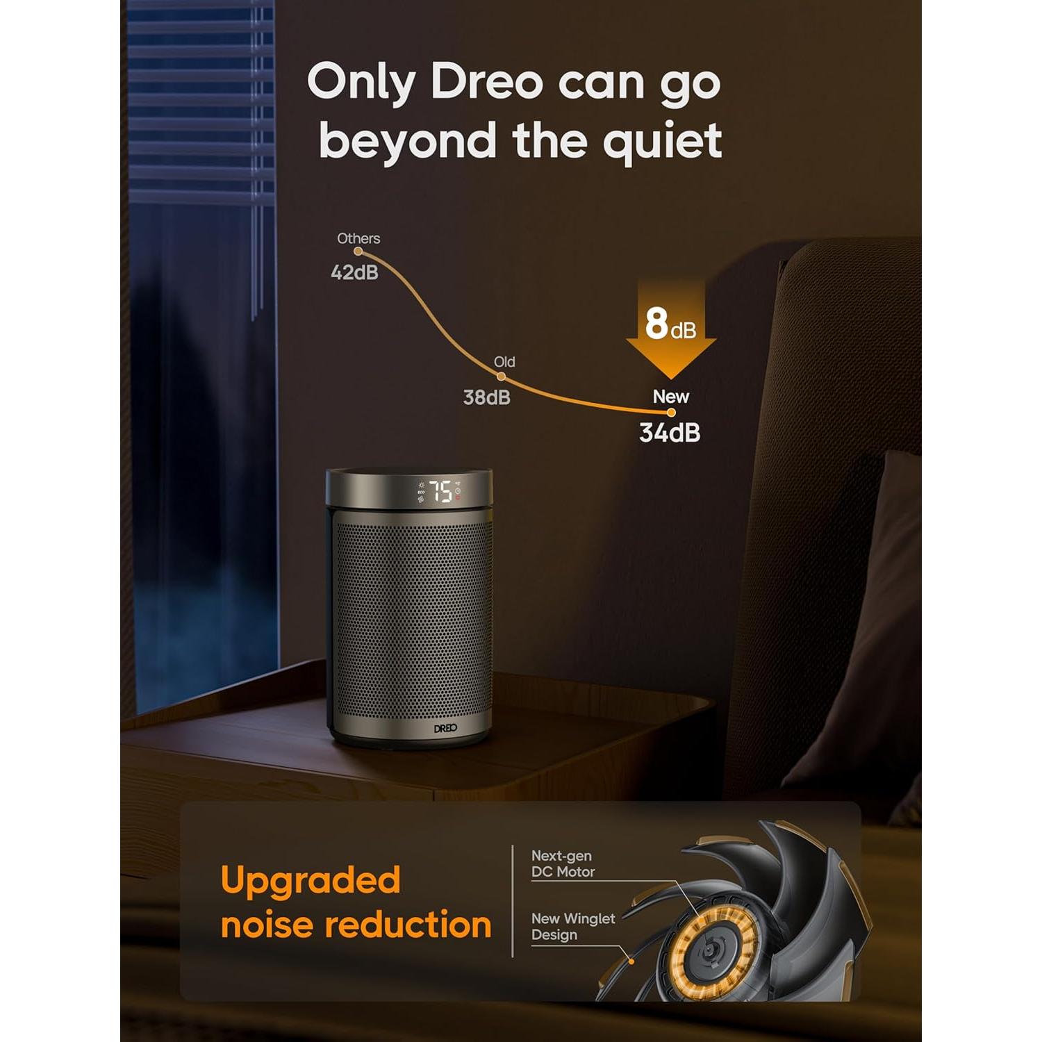 Calefactor Eléctrico Dreo DR-HSH006 1500W PTC Plata