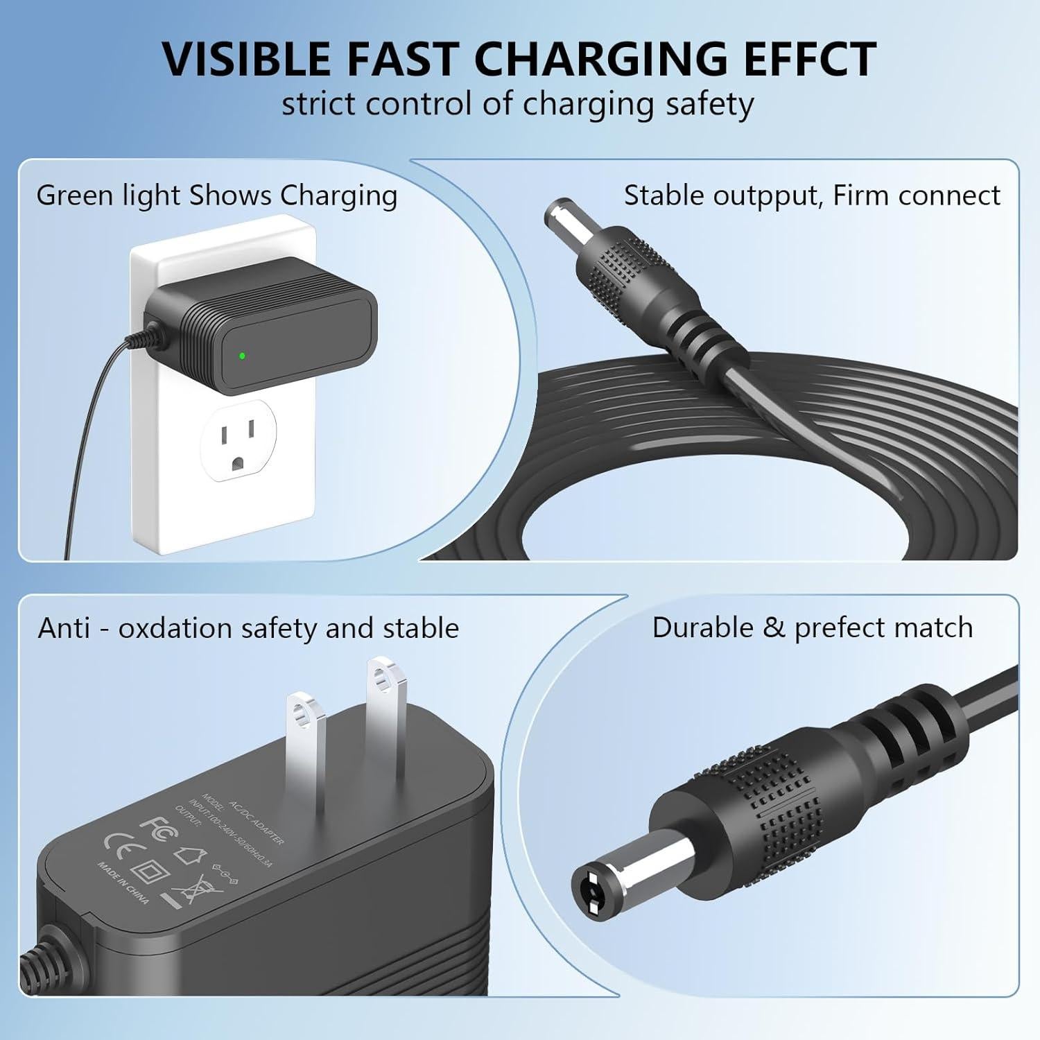 Cargador 24V 1A Dreo PolyFan 502 508S 704S 513S