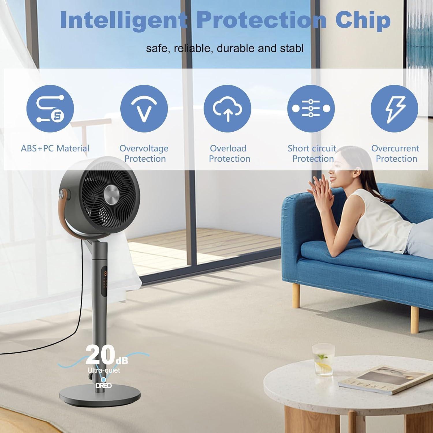 Cargador 24V Dreo DR-HAF003S Adaptador Ventilador Silencioso